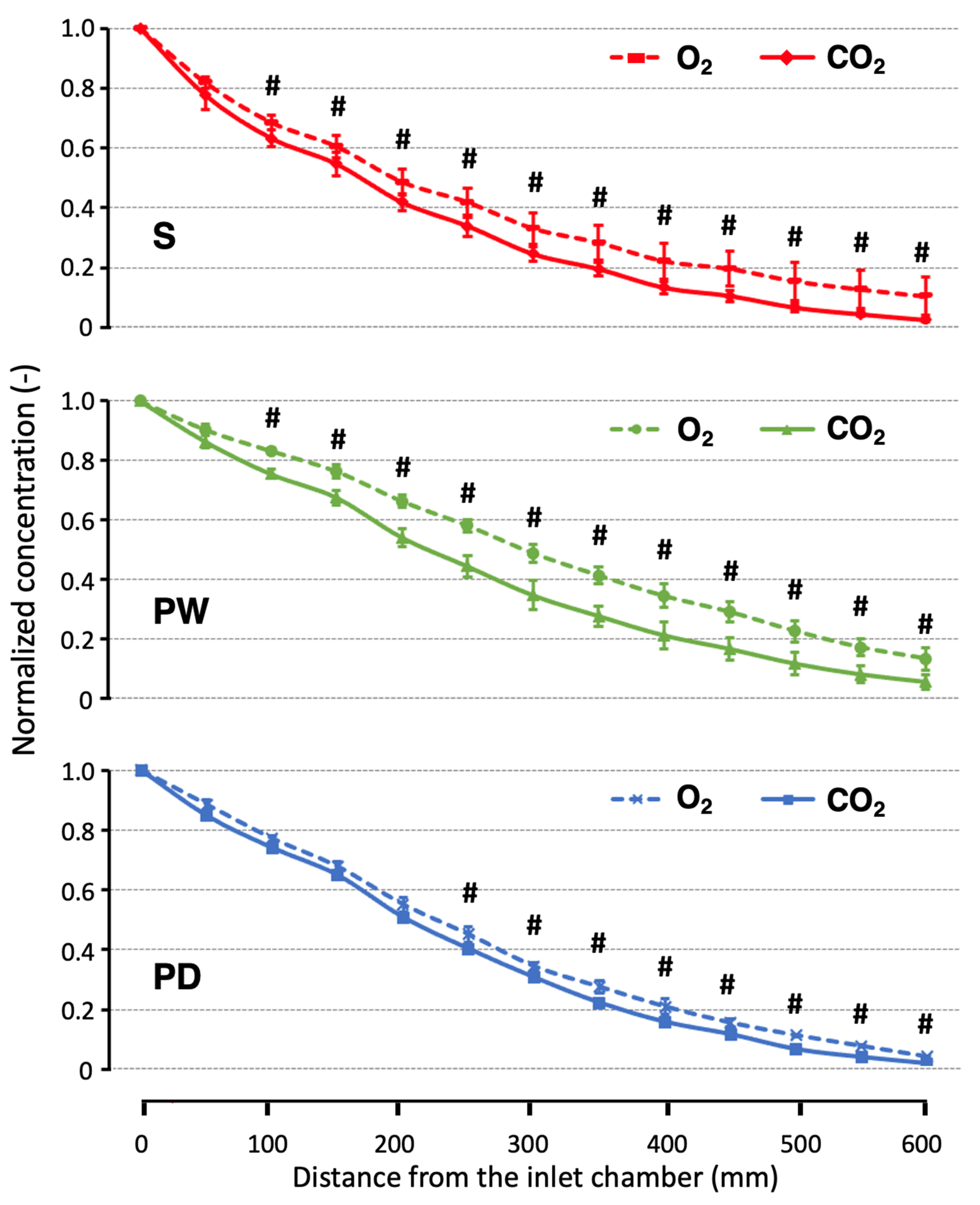 Applsci 13 12569 g002