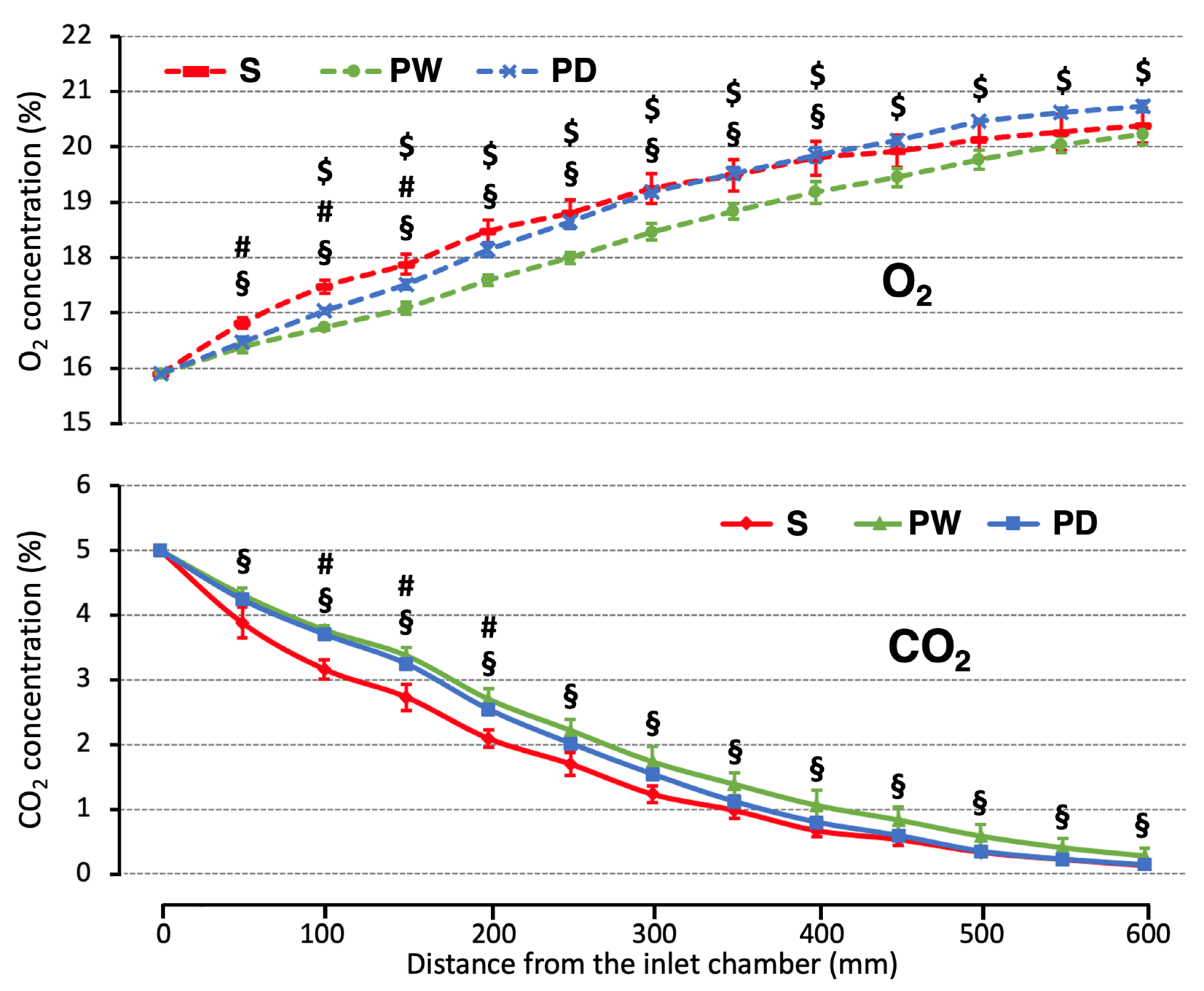 Applsci 13 12569 g003