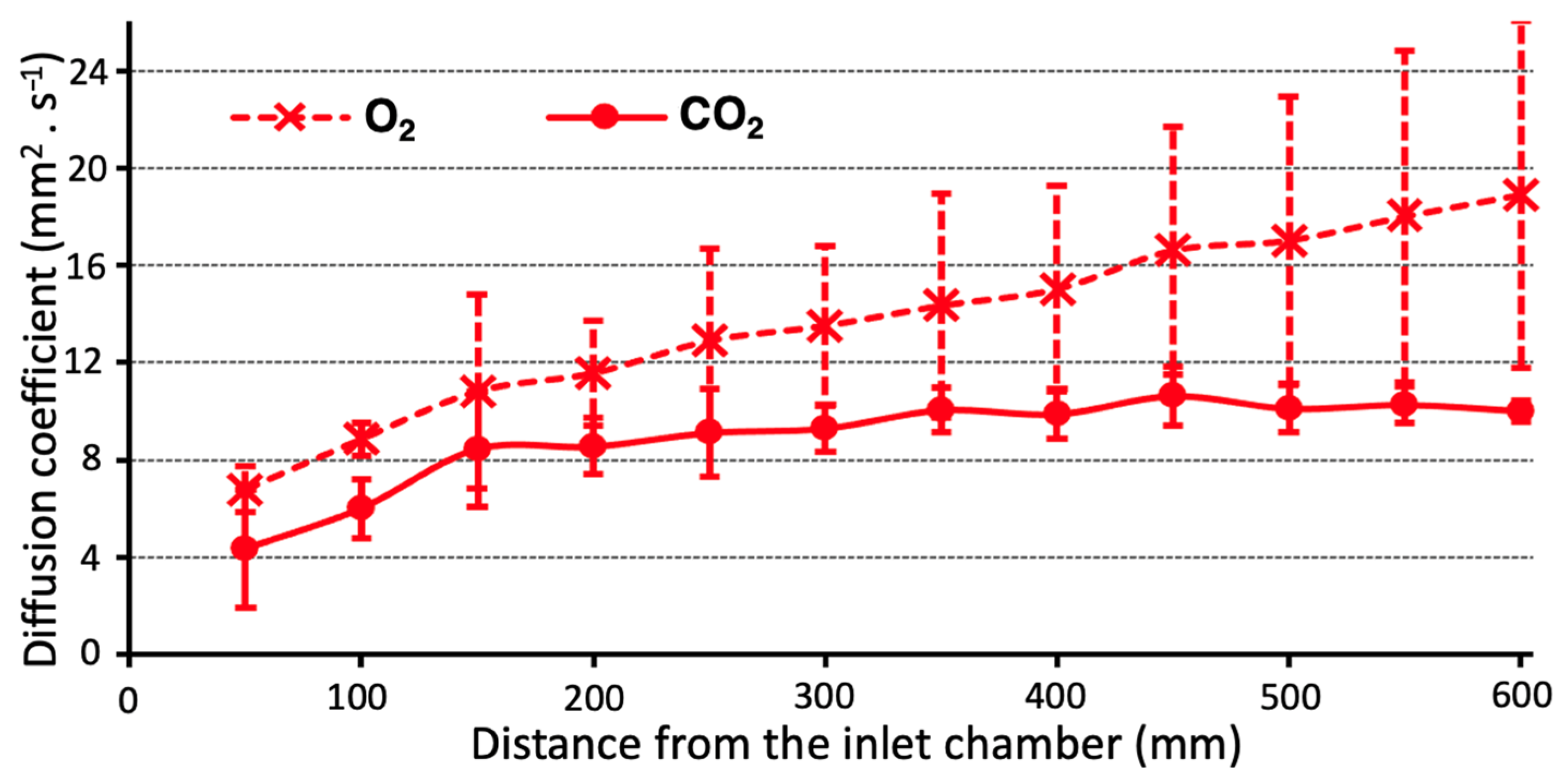 Applsci 13 12569 g004