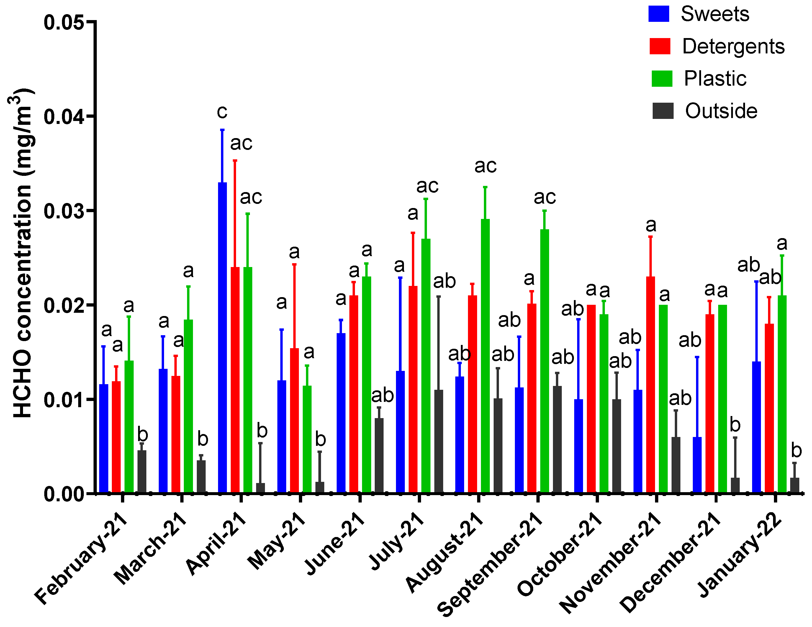 Applsci 13 12572 g001