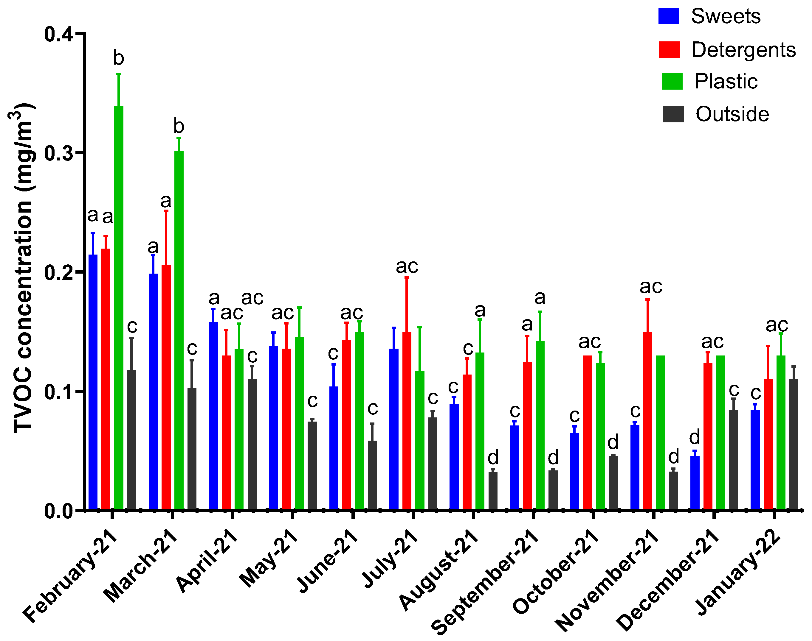 Applsci 13 12572 g002