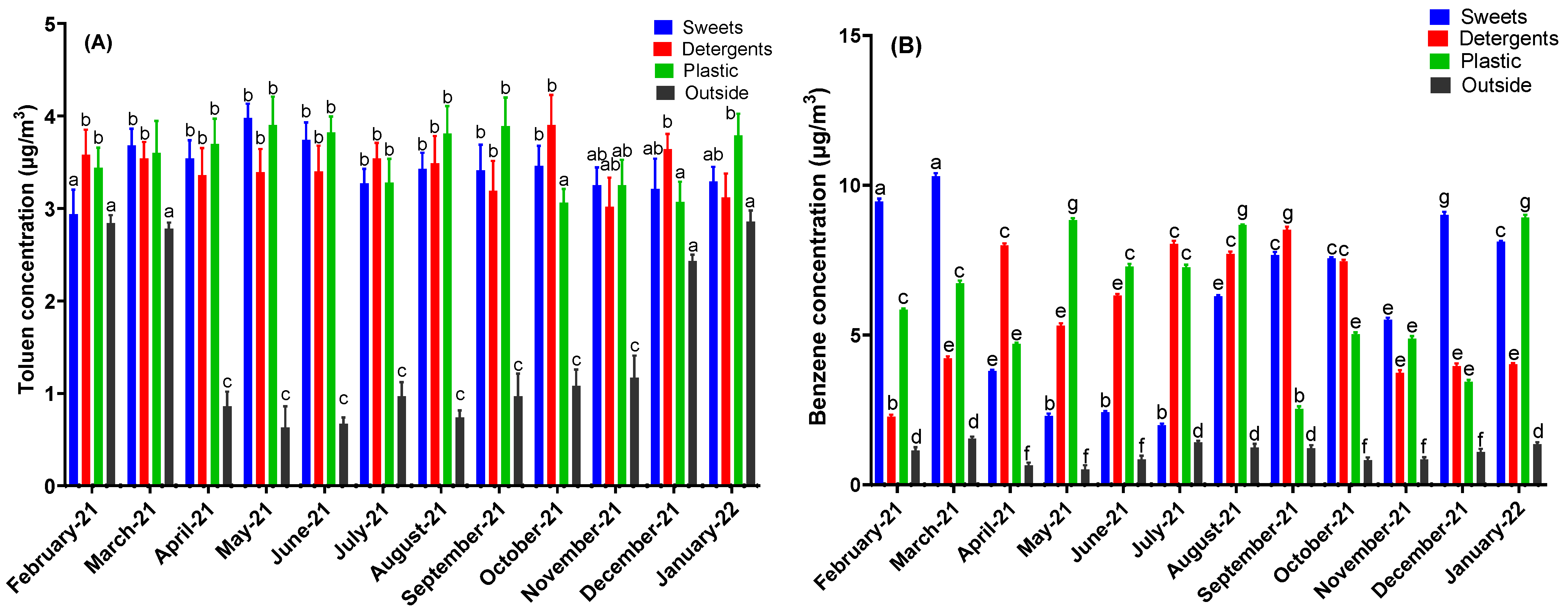 Applsci 13 12572 g004a