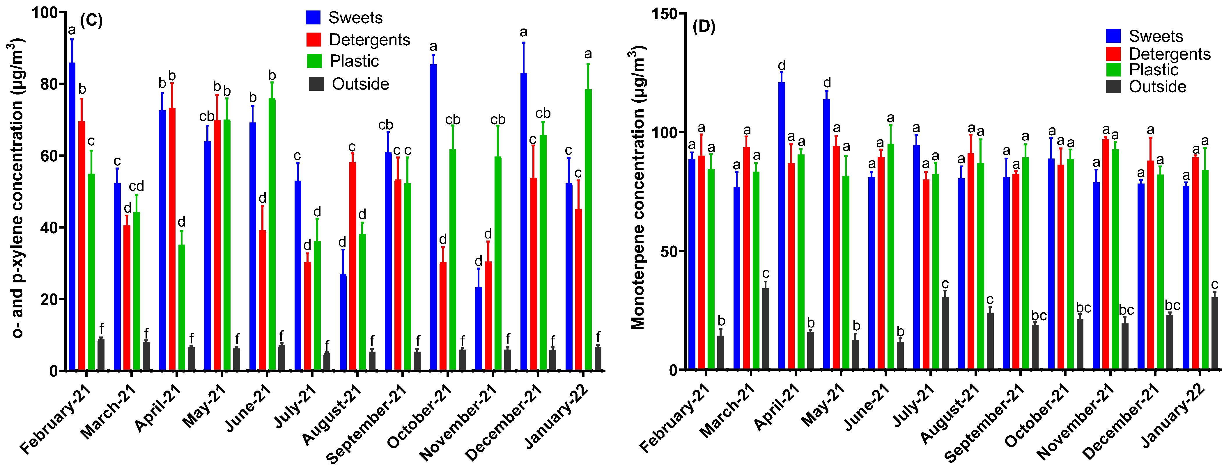 Applsci 13 12572 g004b