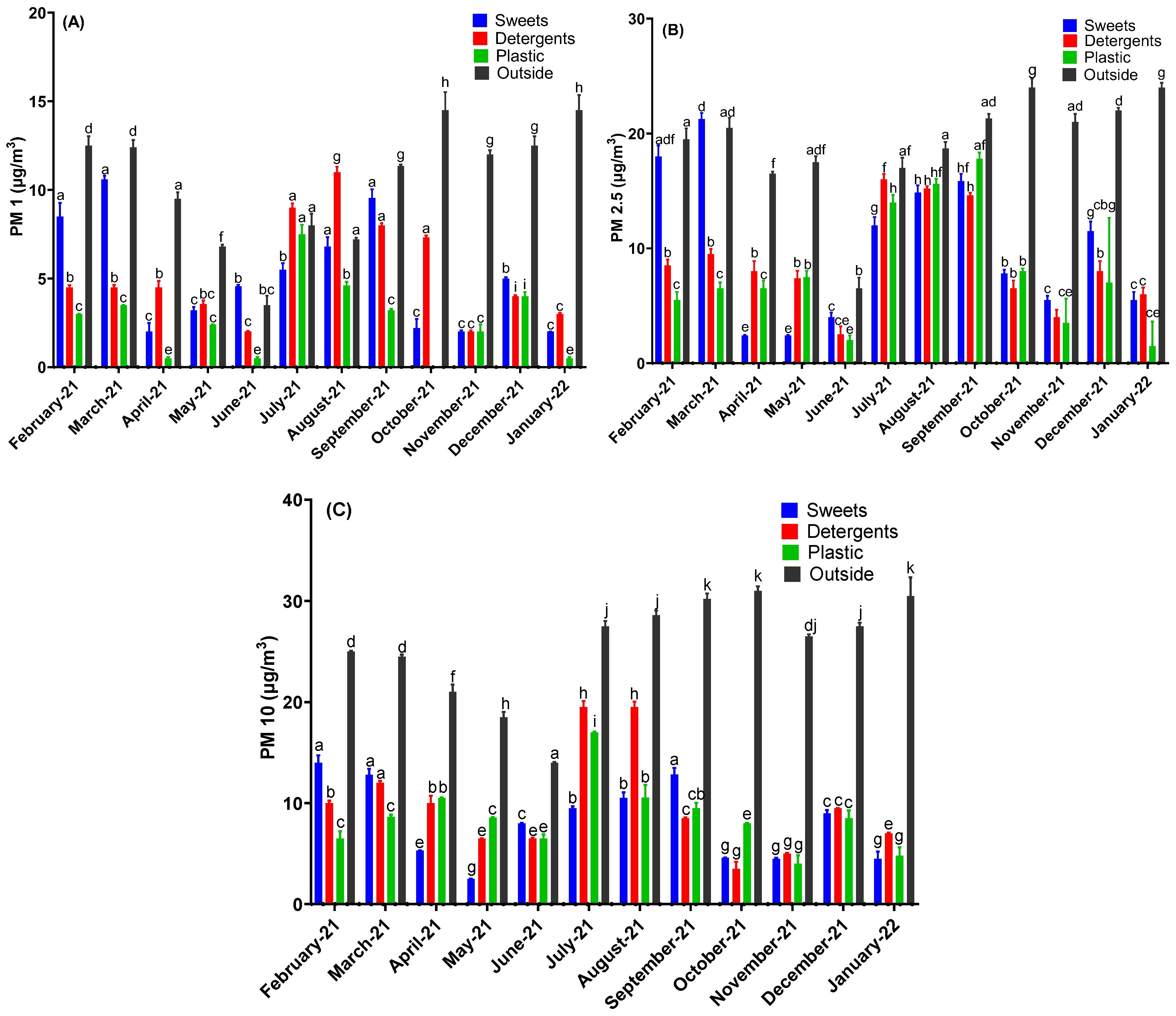 Applsci 13 12572 g005
