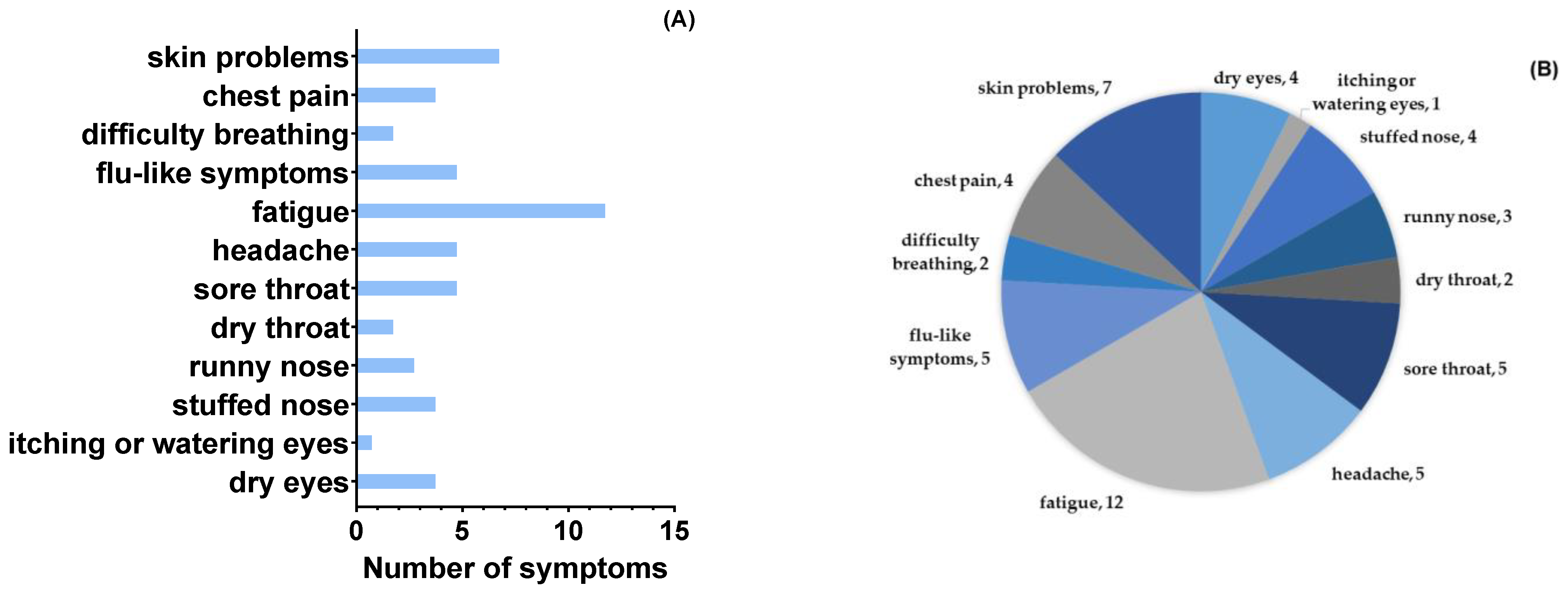 Applsci 13 12572 g006