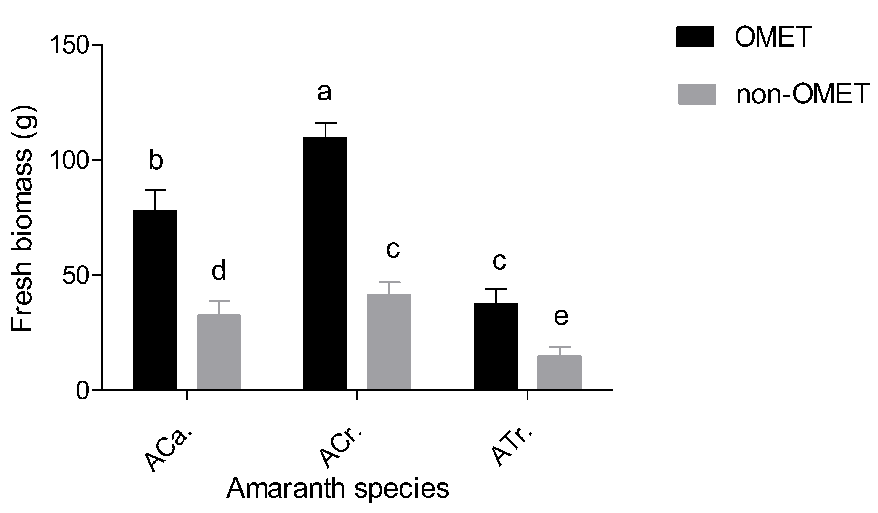 Applsci 13 12574 g004