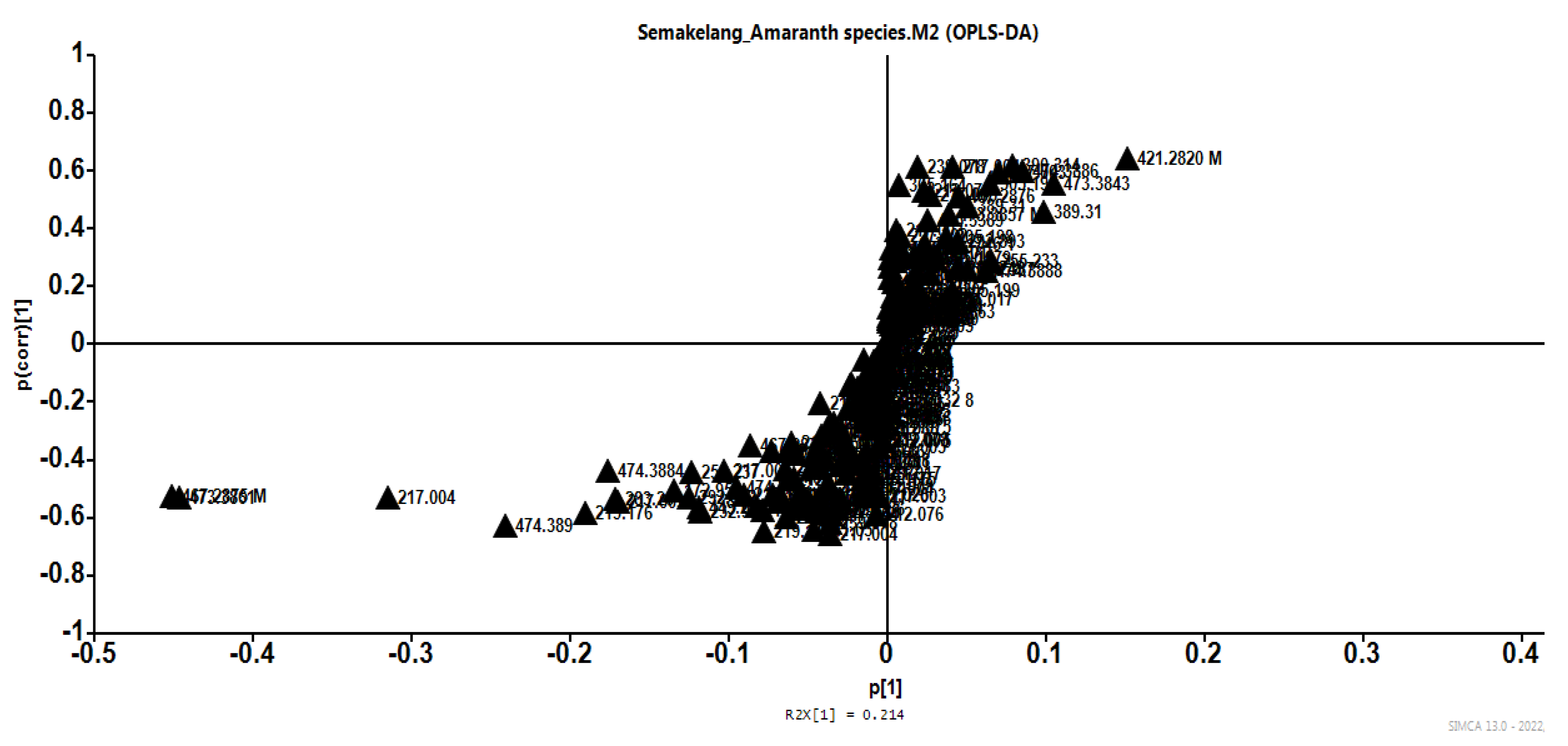 Applsci 13 12574 g006