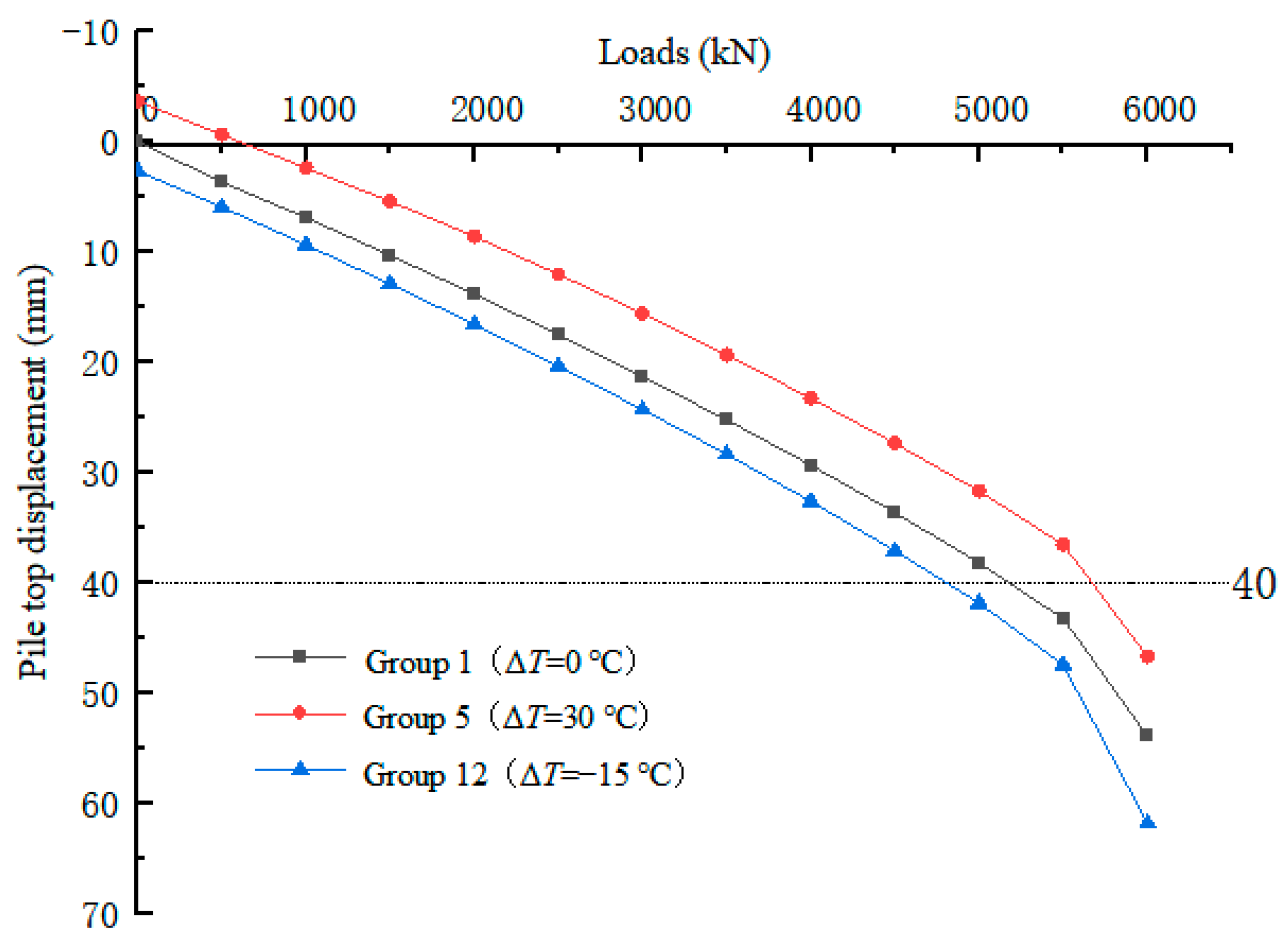 Applsci 13 12579 g005