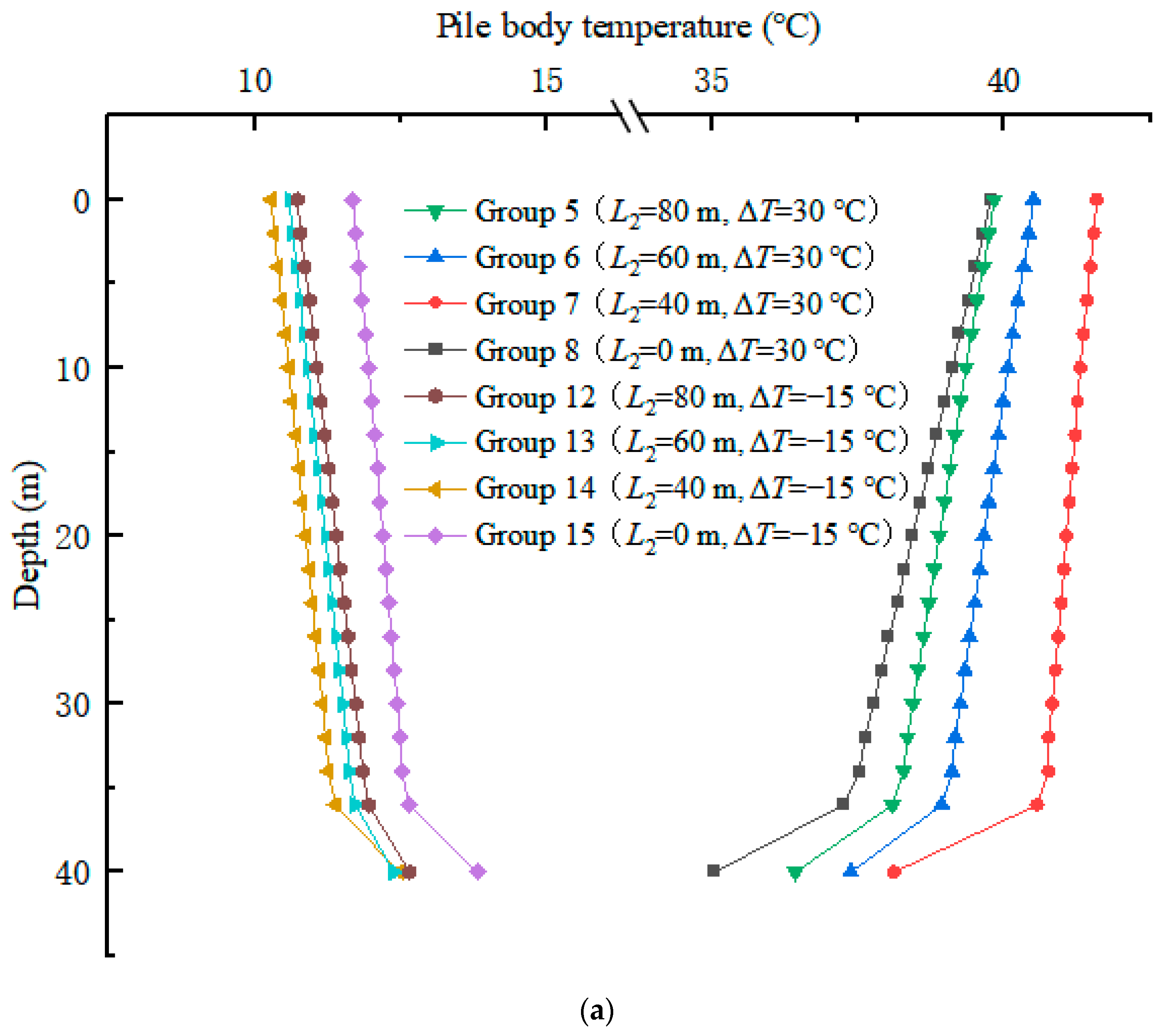 Applsci 13 12579 g006a
