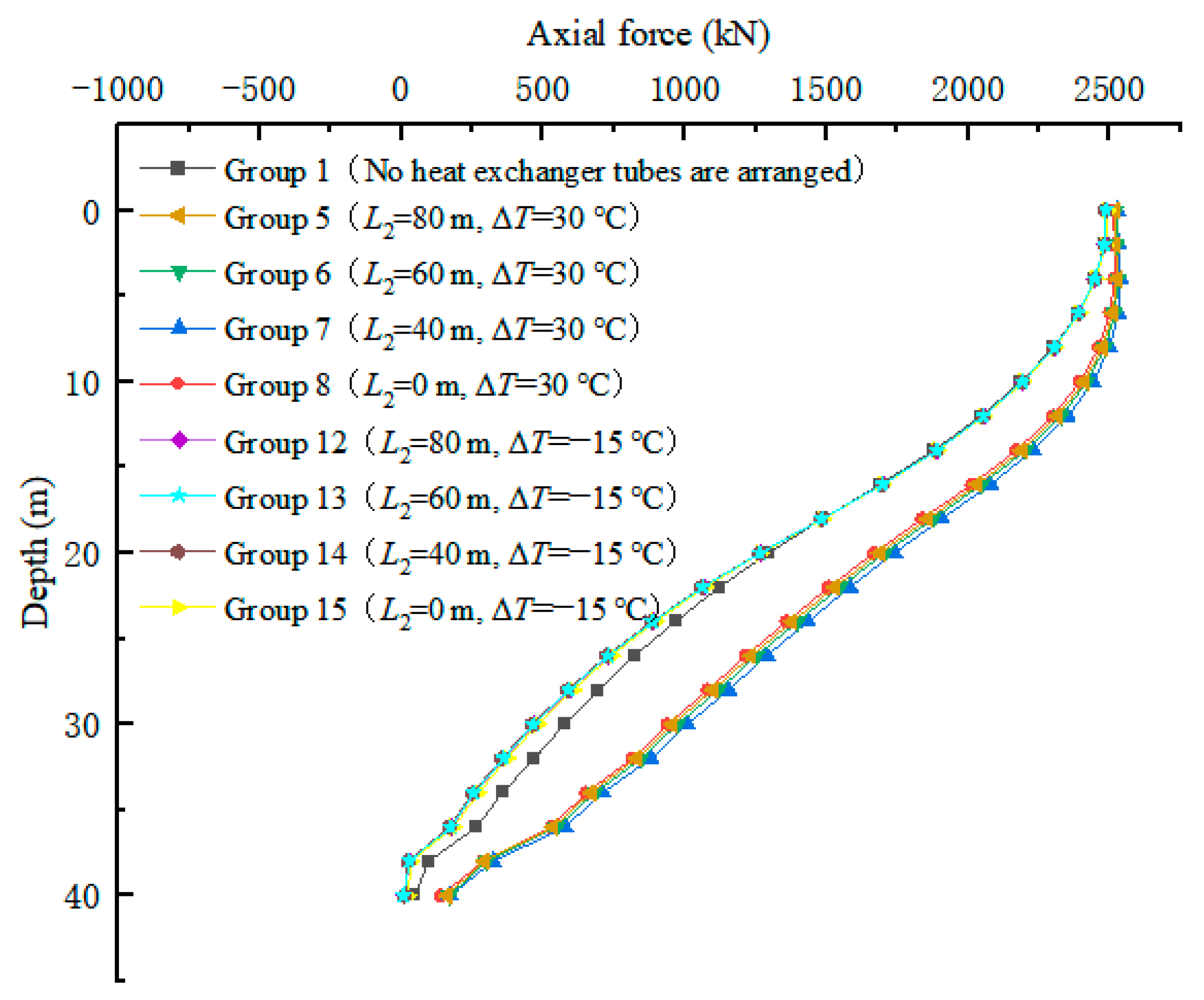 Applsci 13 12579 g011