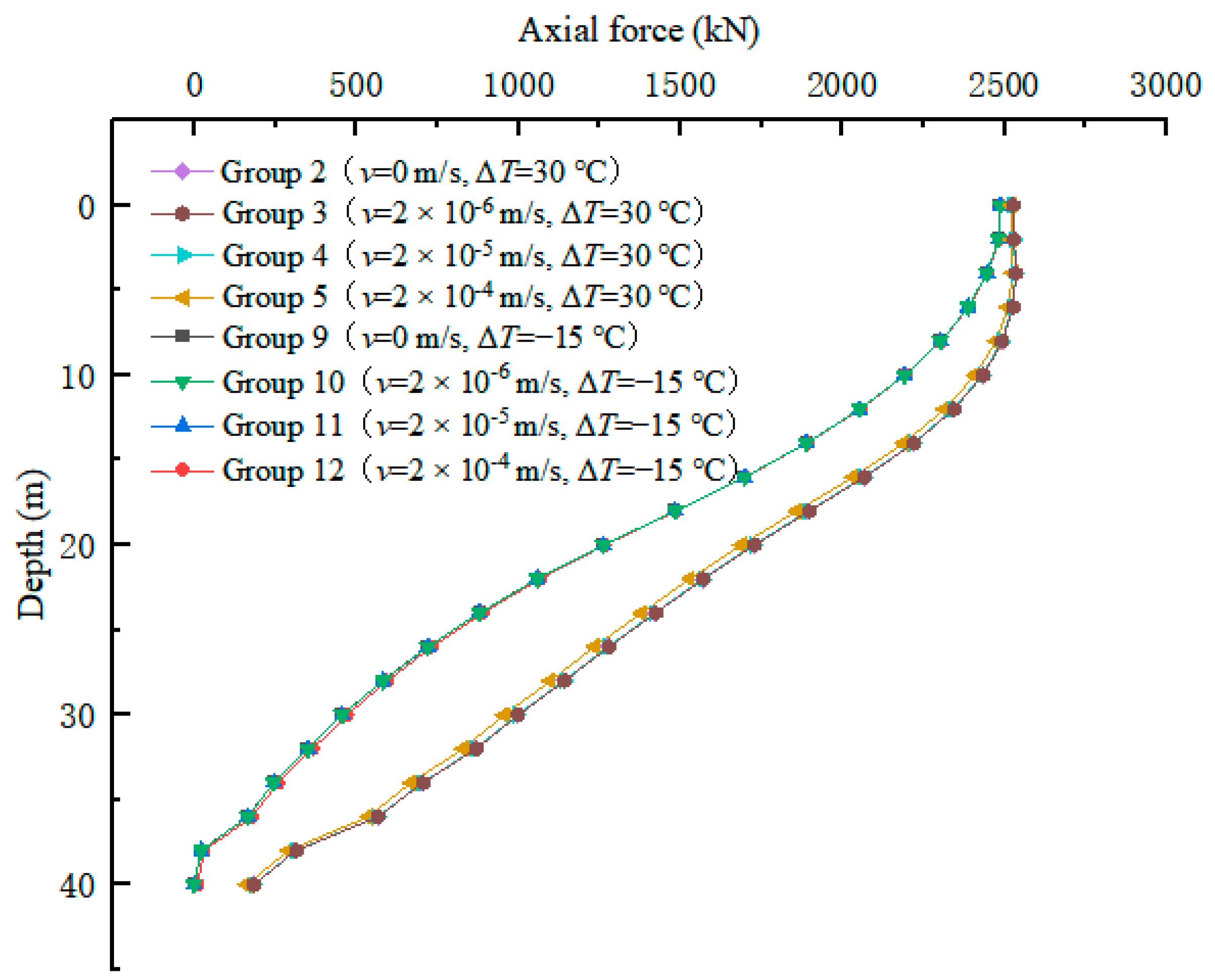 Applsci 13 12579 g012