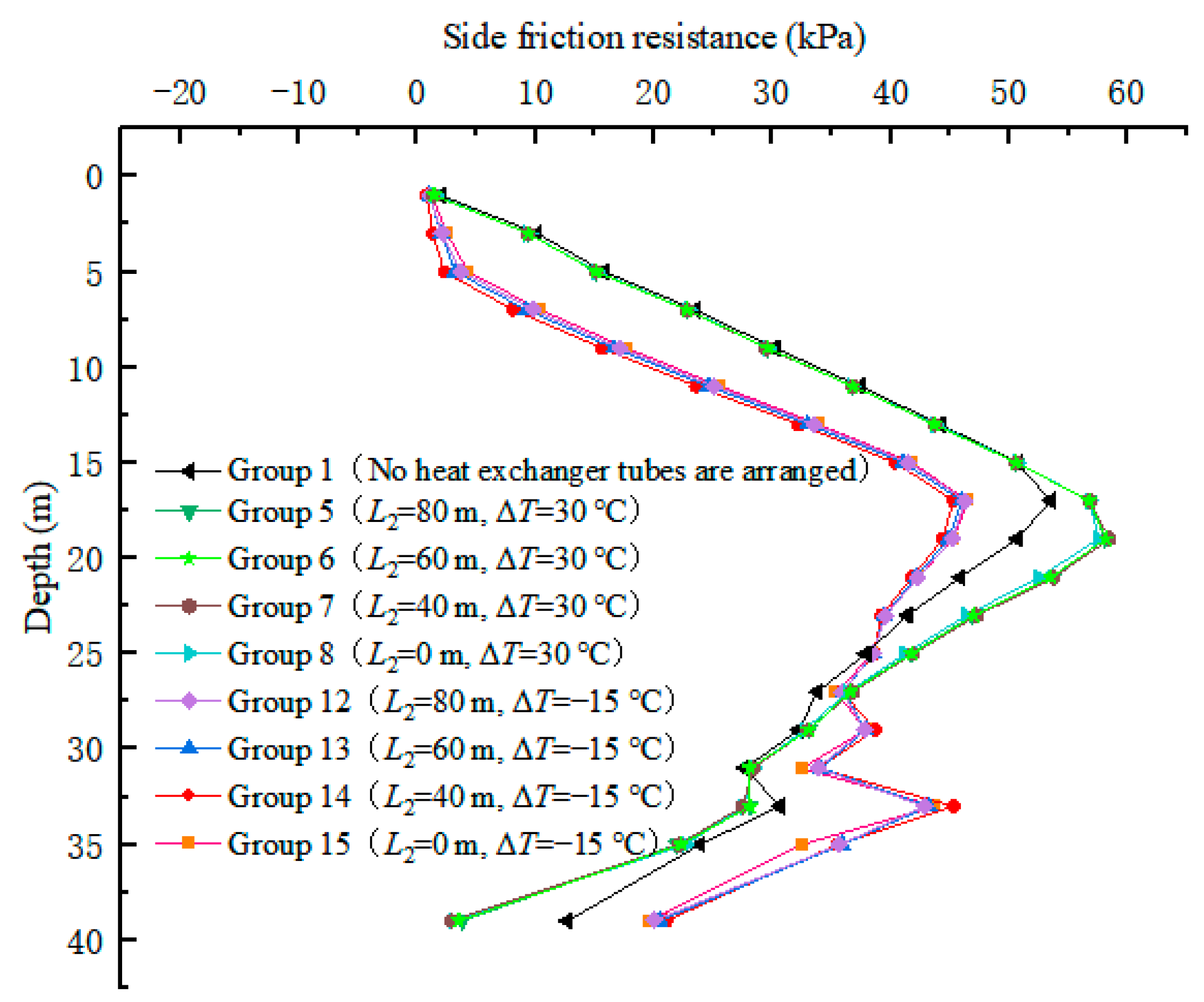 Applsci 13 12579 g013