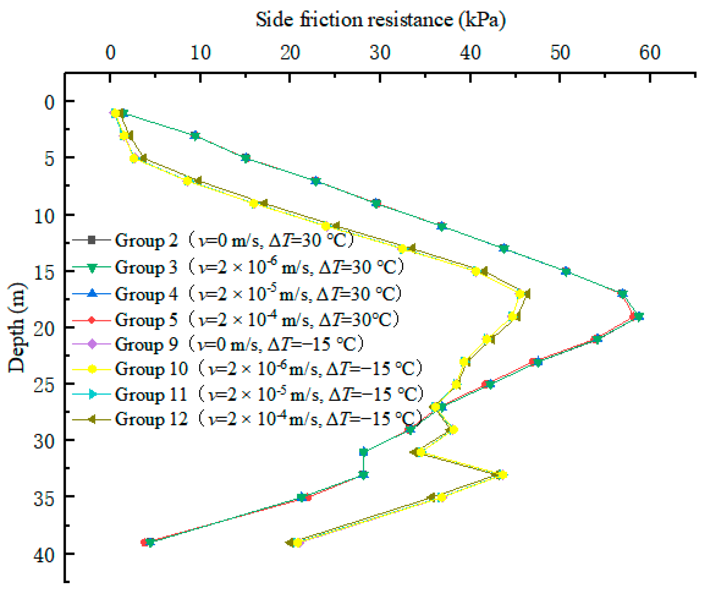 Applsci 13 12579 g014