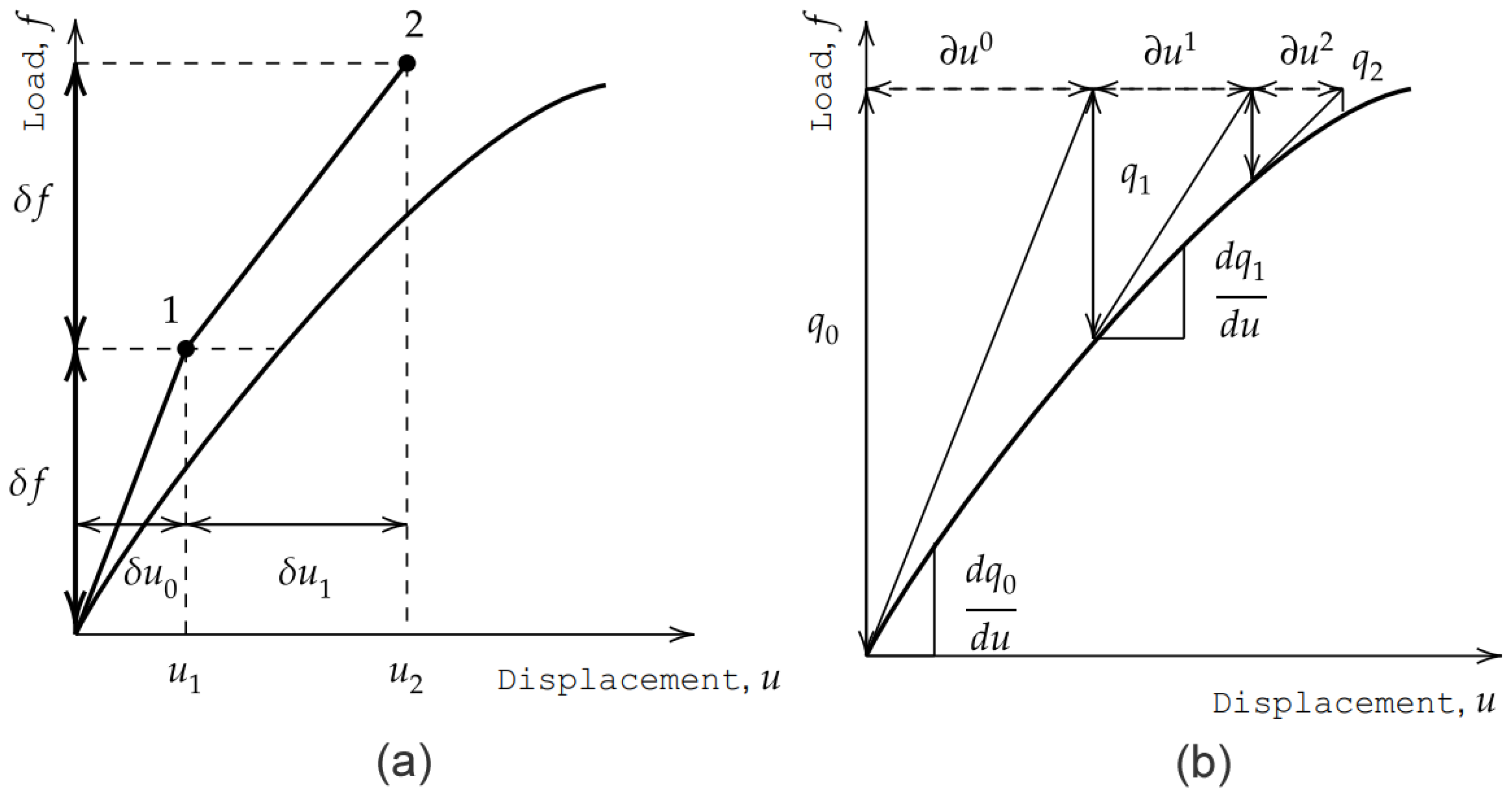 Applsci 13 12591 g005 Applsci 13 12591 g005