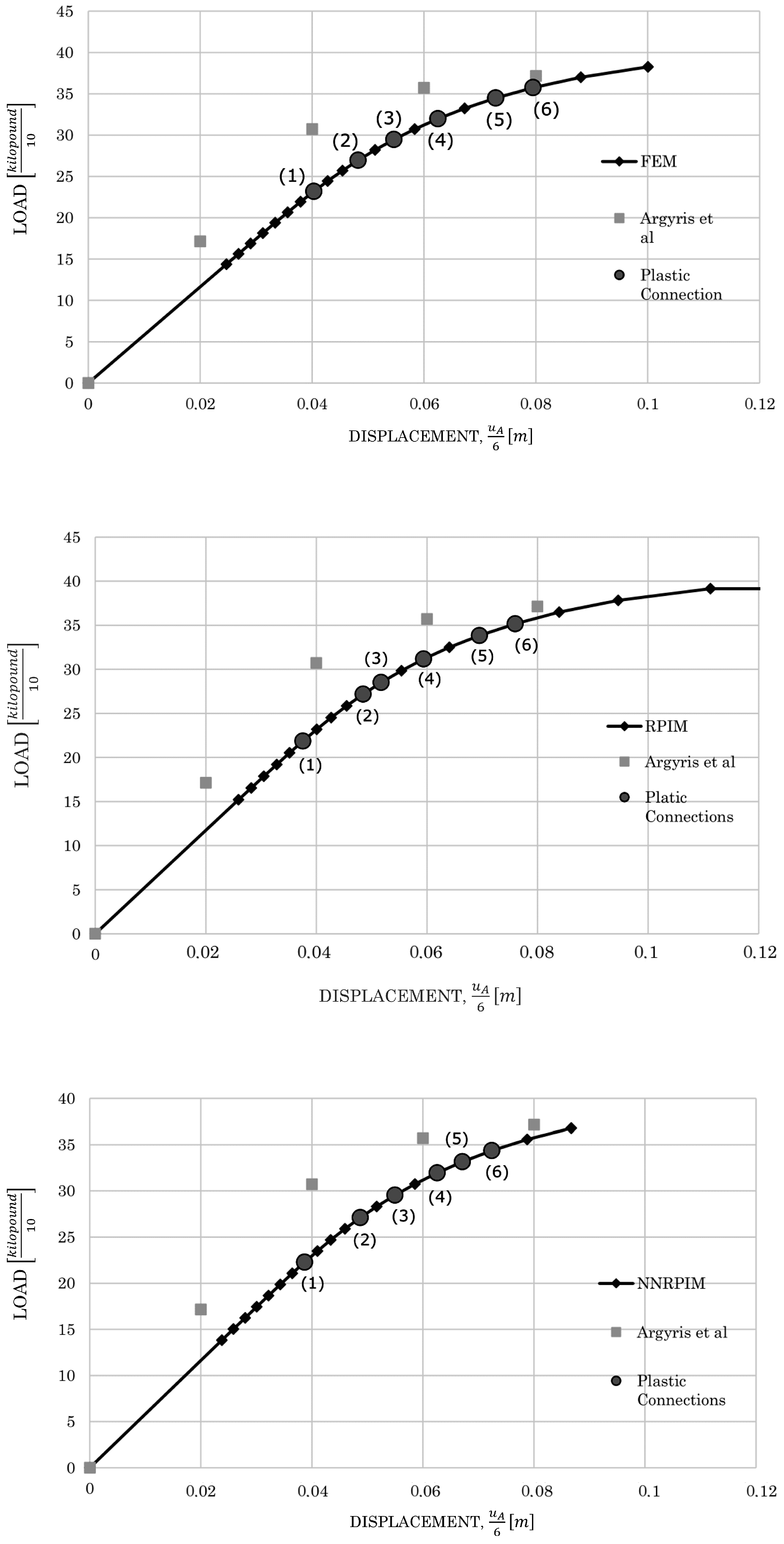 Applsci 13 12591 g008 Applsci 13 12591 g008