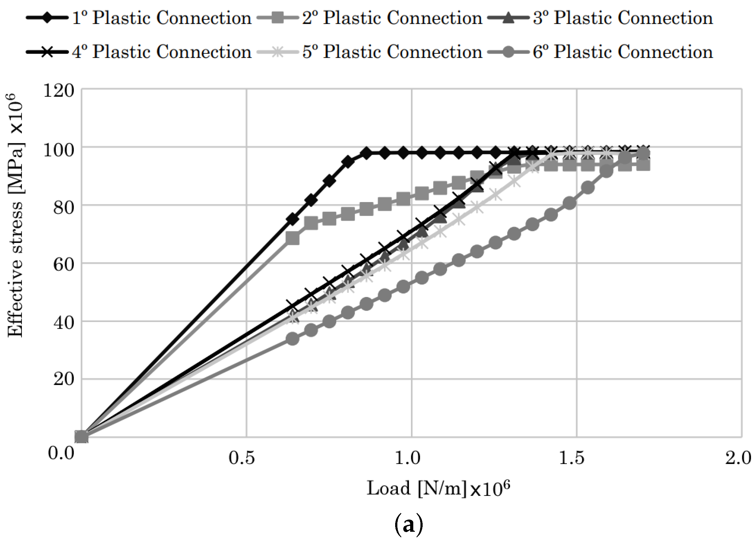 Applsci 13 12591 g013a Applsci 13 12591 g013a