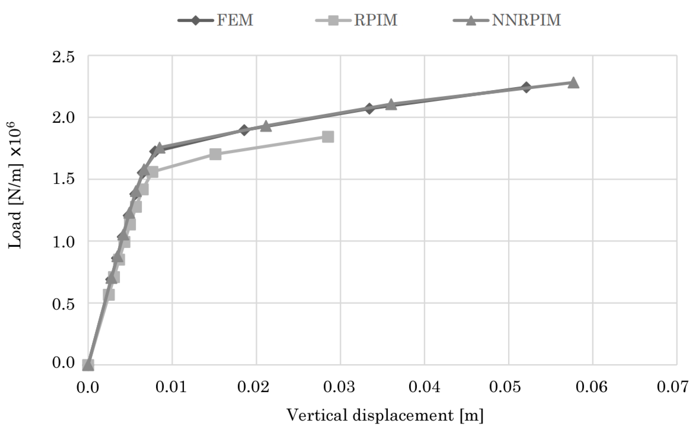 Applsci 13 12591 g015 Applsci 13 12591 g015