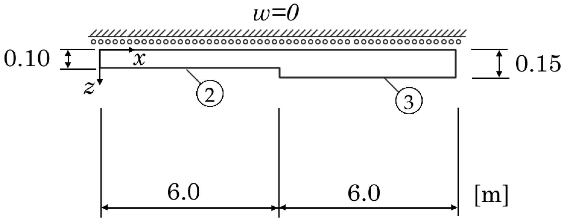 Applsci 13 12591 g019 Applsci 13 12591 g019
