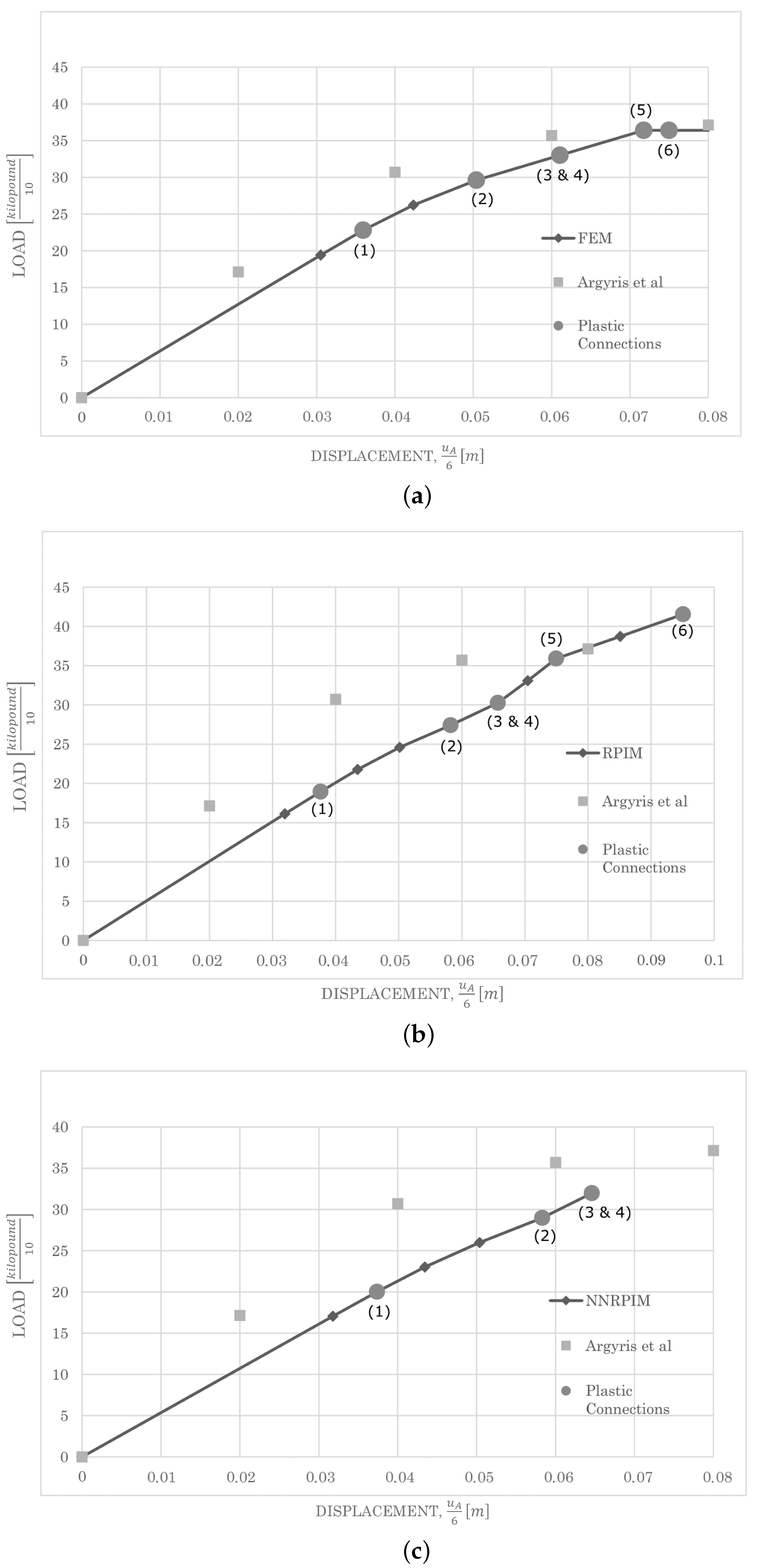 Applsci 13 12591 g020 Applsci 13 12591 g020