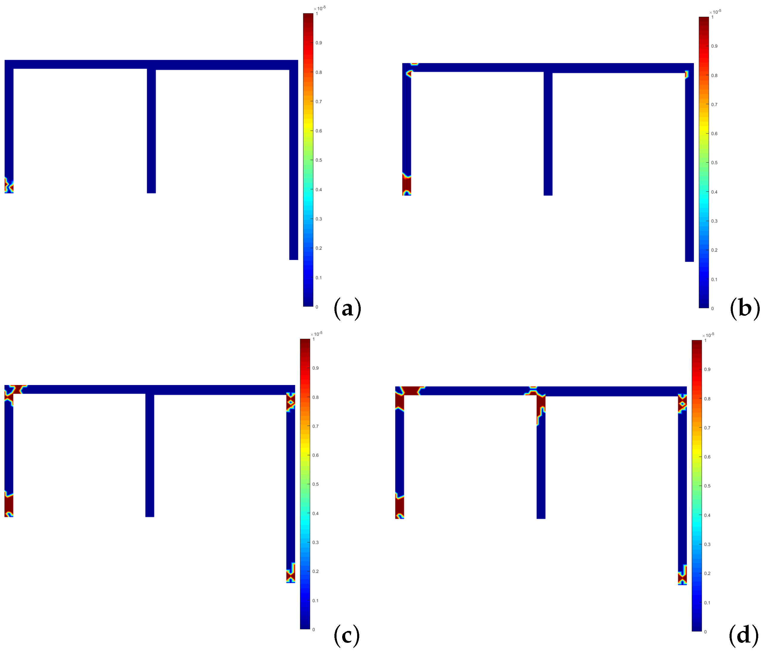 Applsci 13 12591 g021 Applsci 13 12591 g021