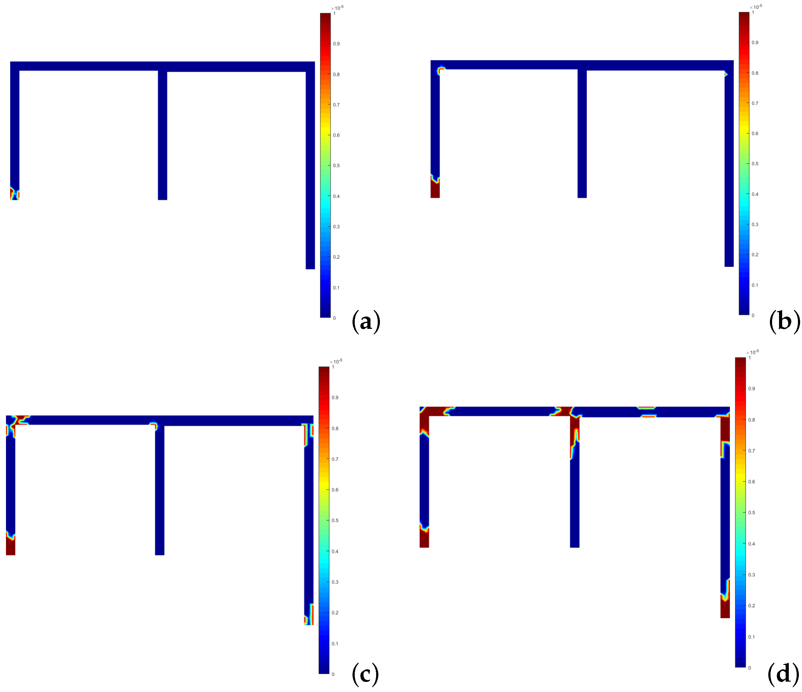 Applsci 13 12591 g022 Applsci 13 12591 g022