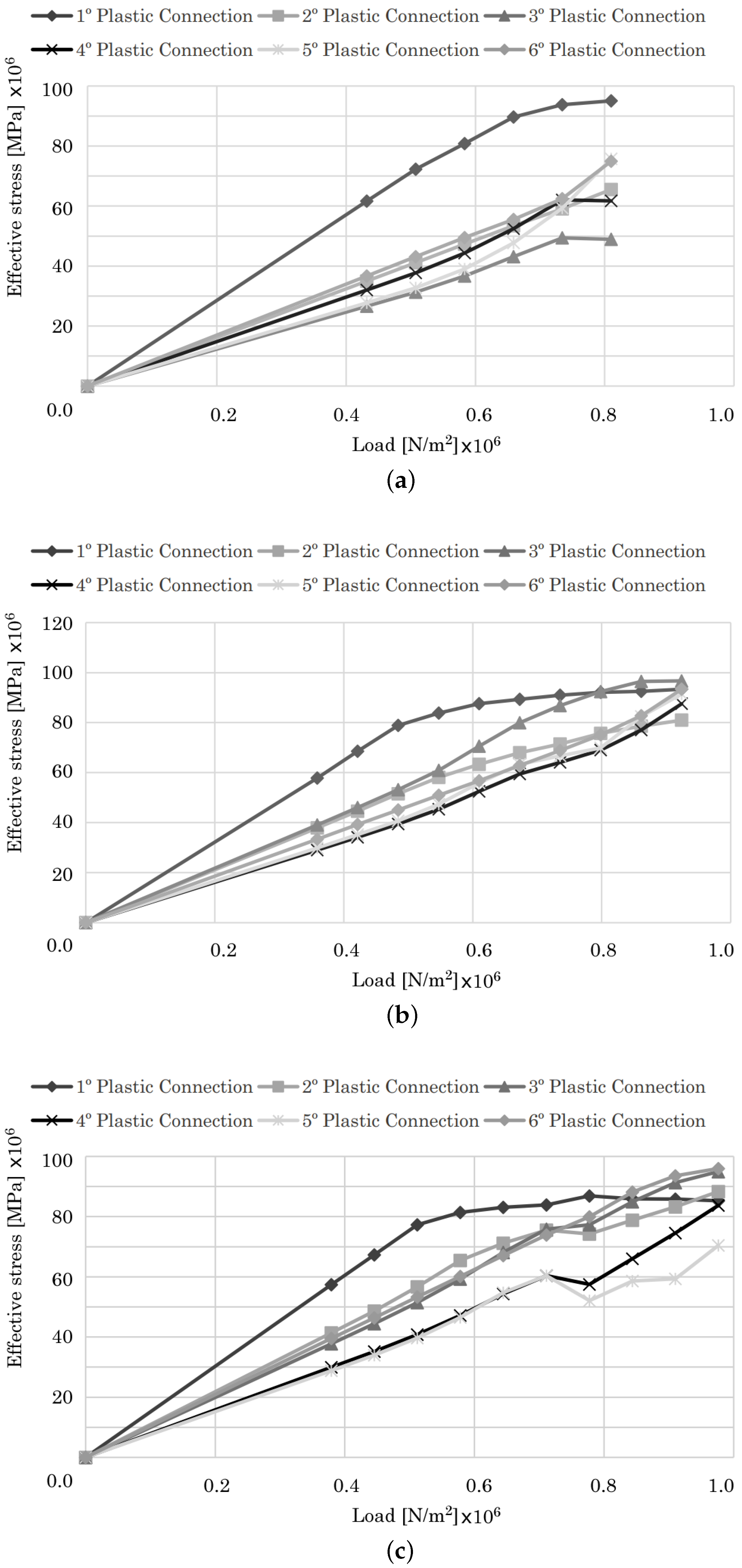 Applsci 13 12591 g024 Applsci 13 12591 g024