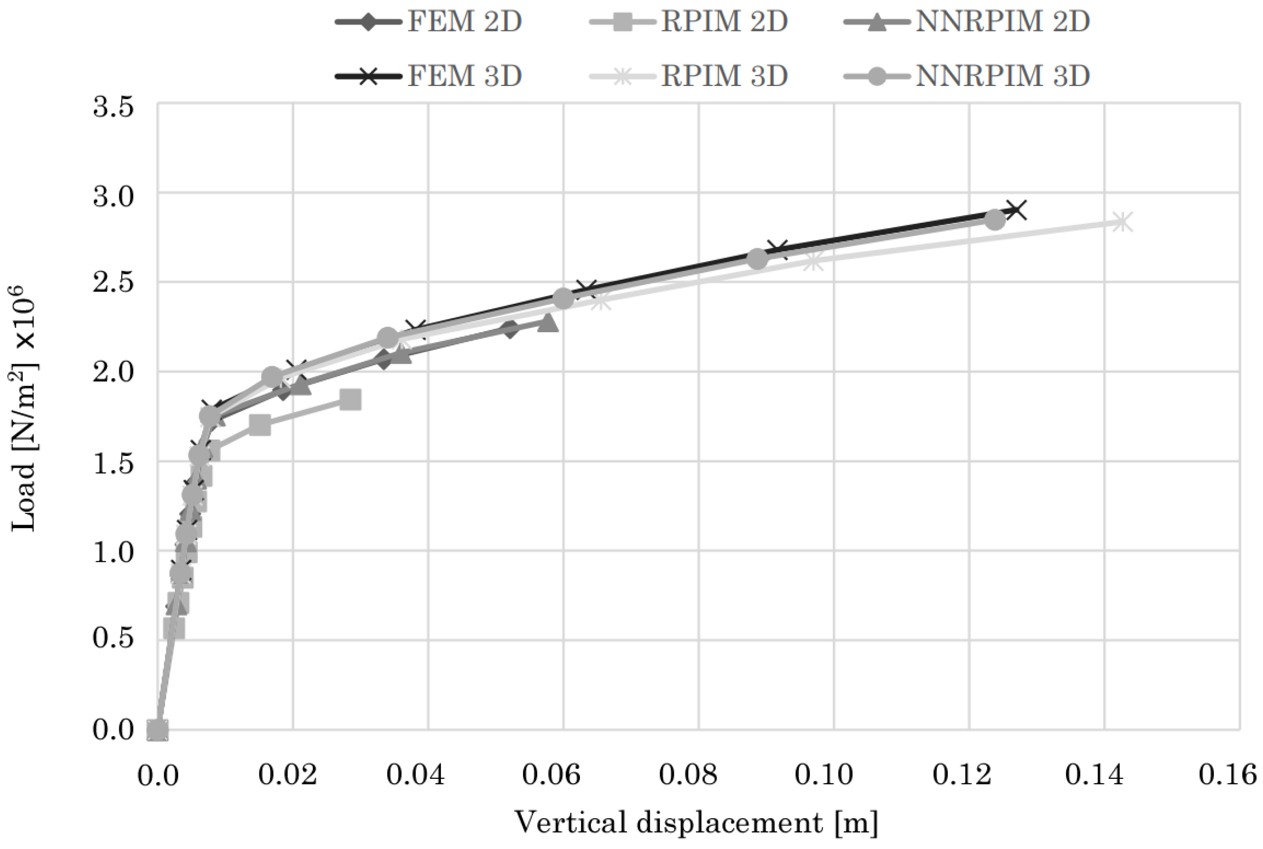 Applsci 13 12591 g030 Applsci 13 12591 g030