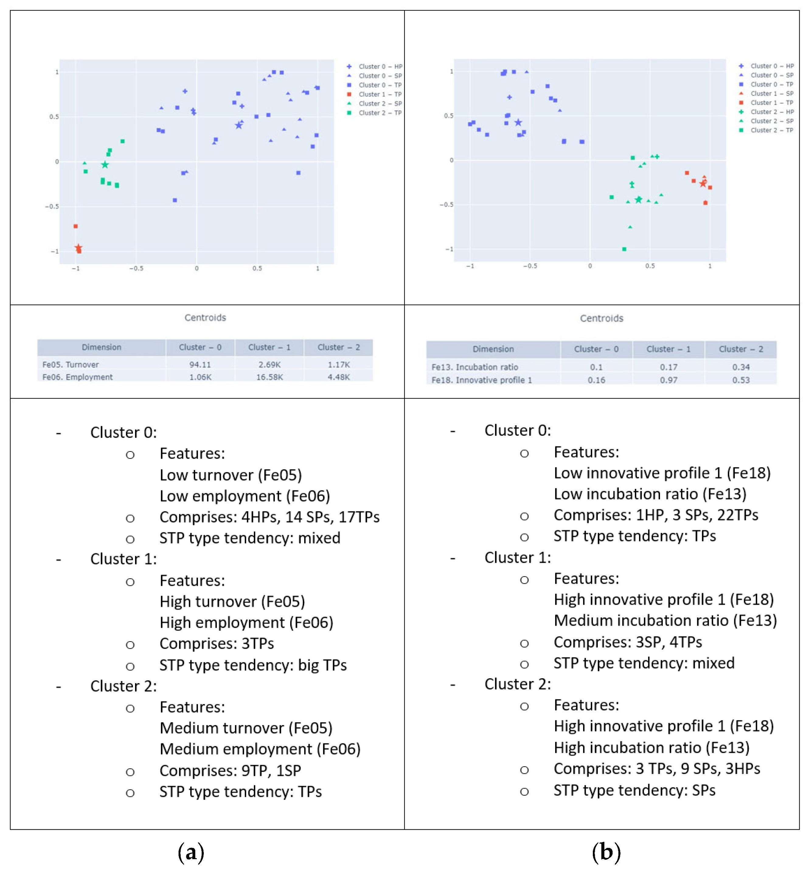 Applsci 13 12595 g007