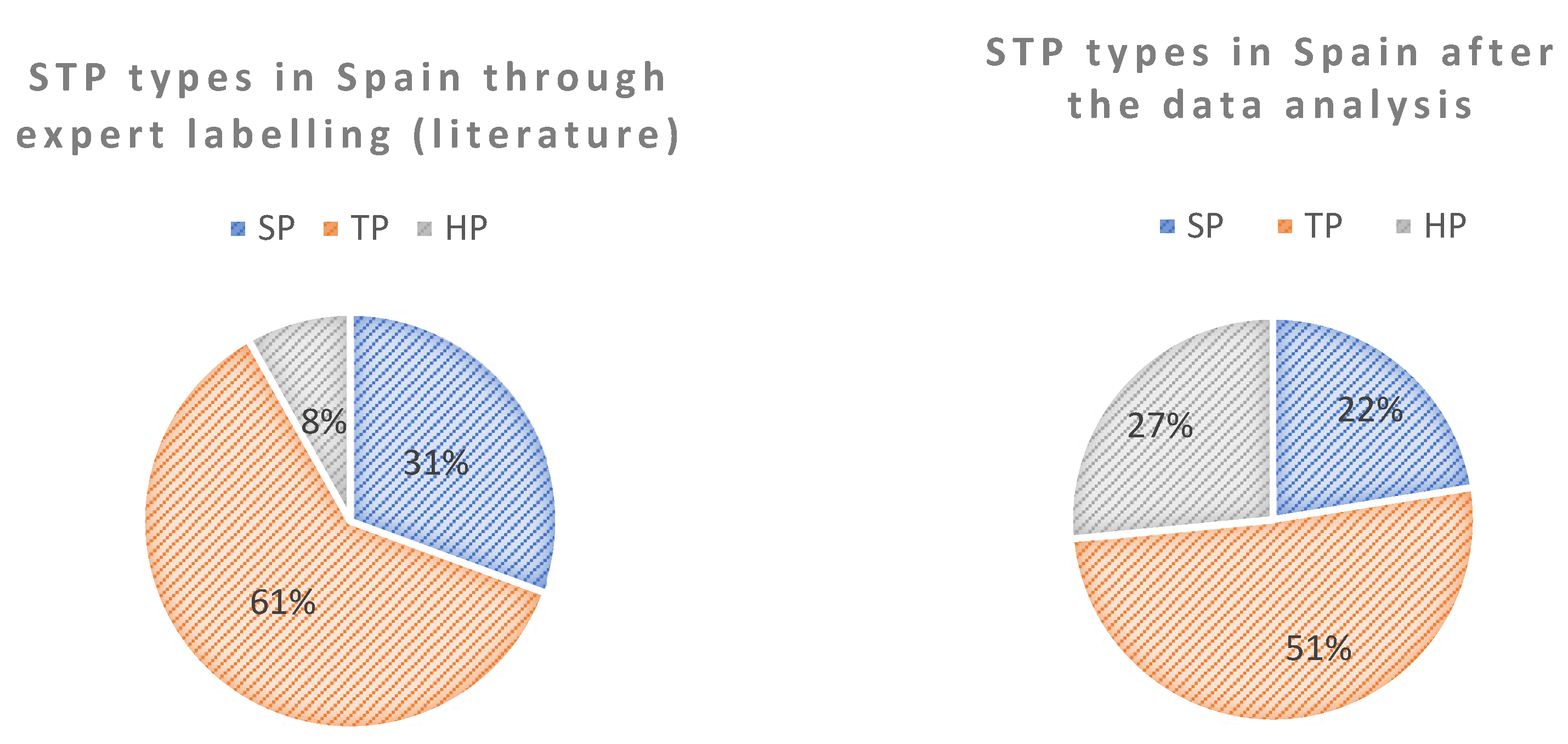 Applsci 13 12595 g008