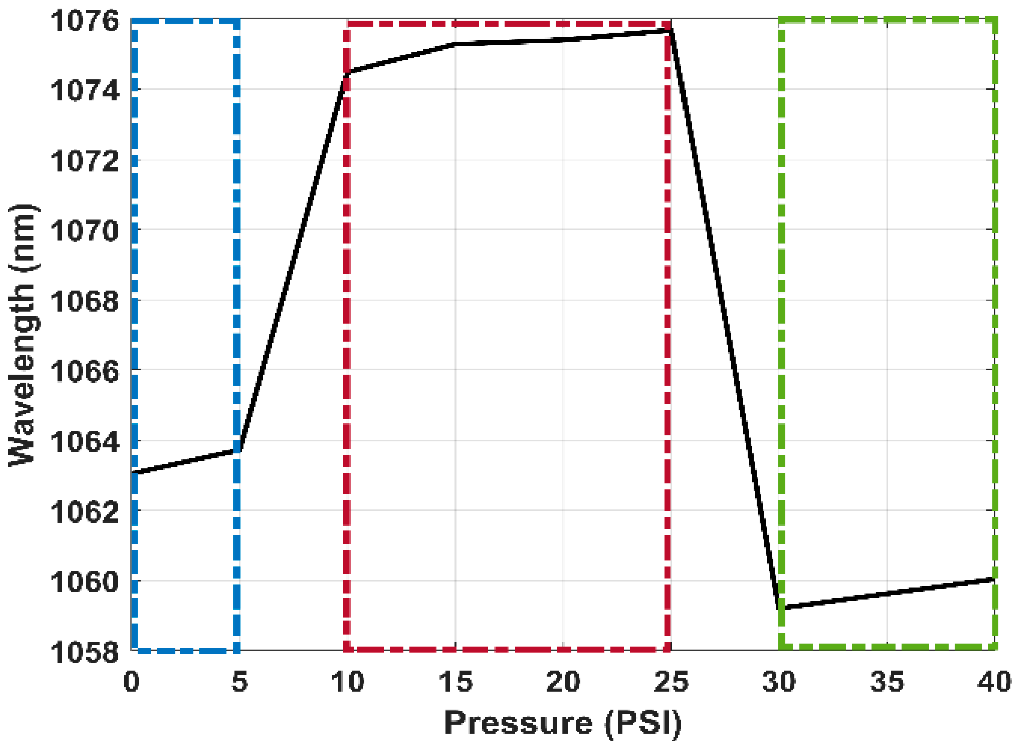 Applsci 13 12607 g009