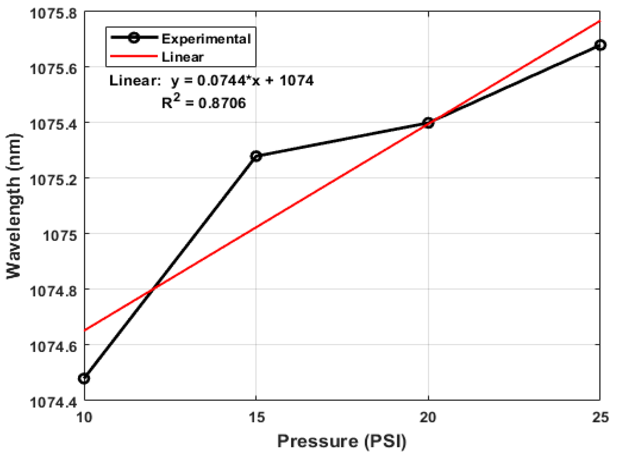 Applsci 13 12607 g010