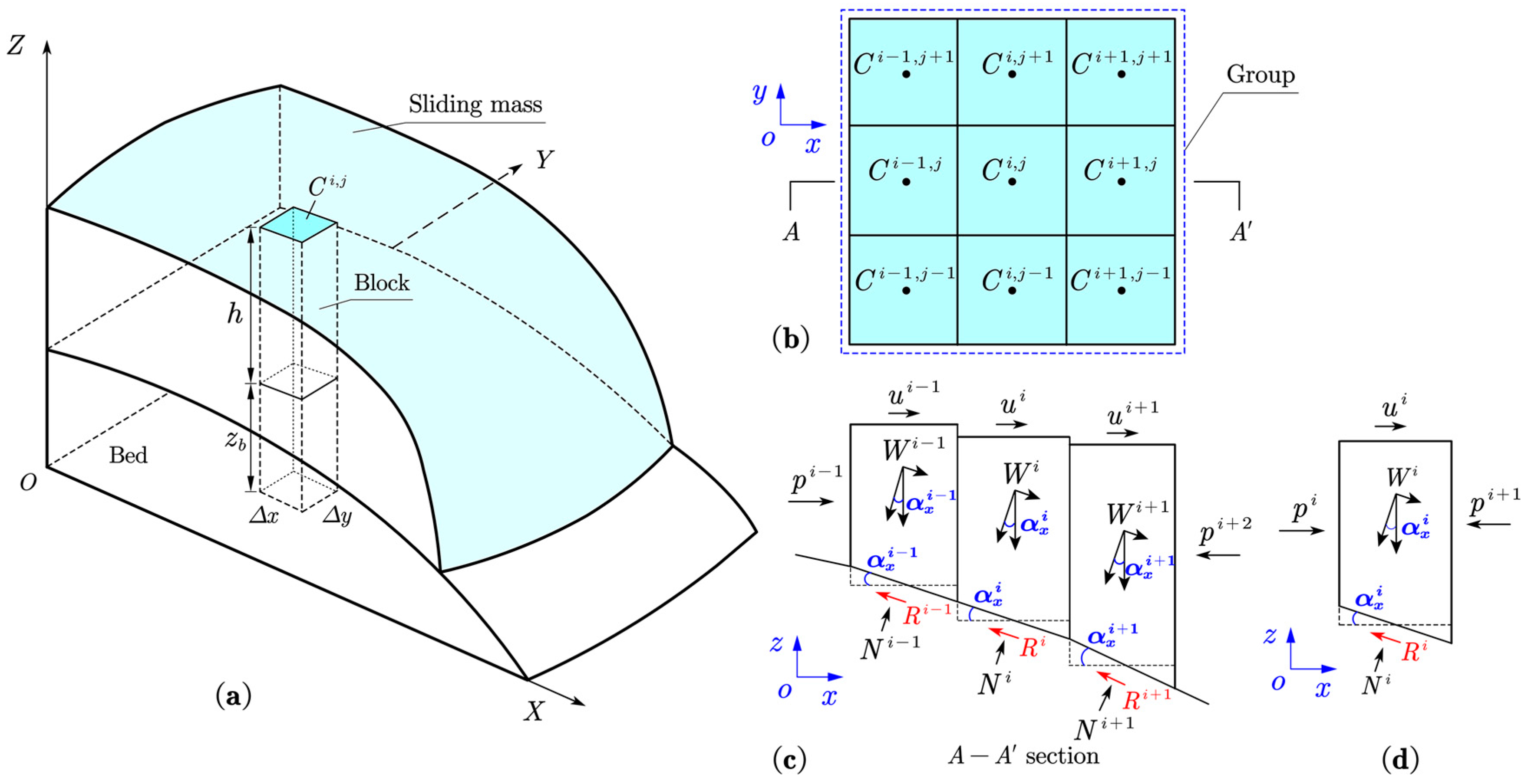 Applsci 13 12610 g001