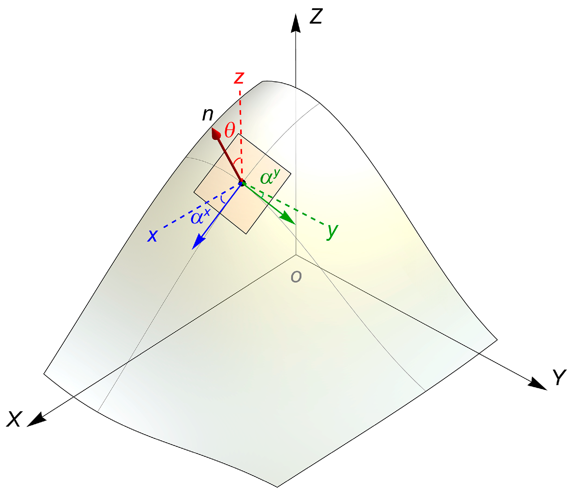 Applsci 13 12610 g002