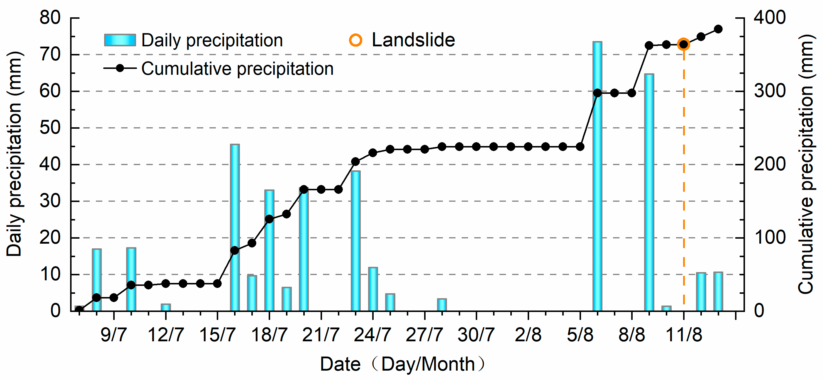 Applsci 13 12610 g007
