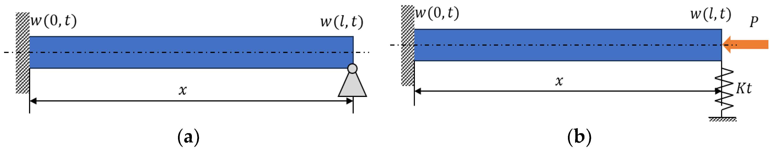 Applsci 13 12611 g002