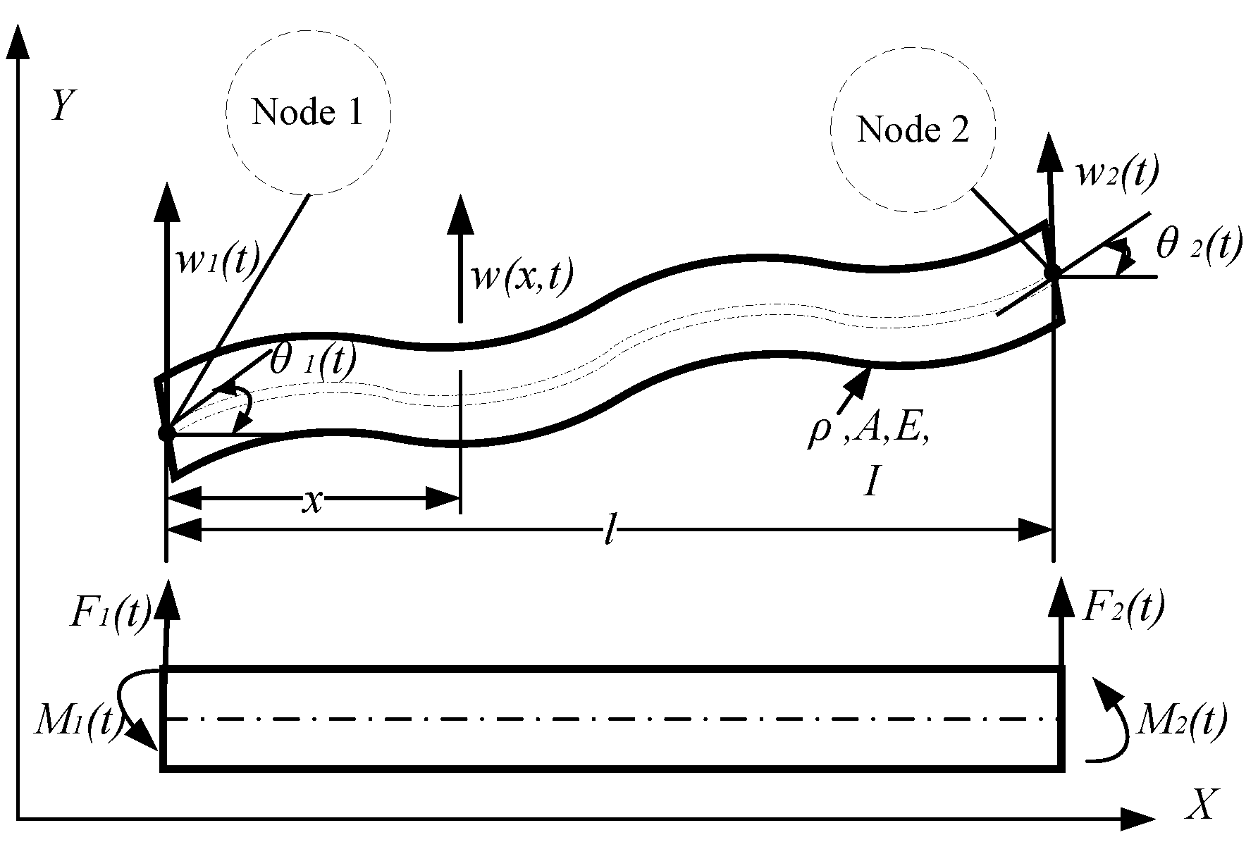 Applsci 13 12611 g003