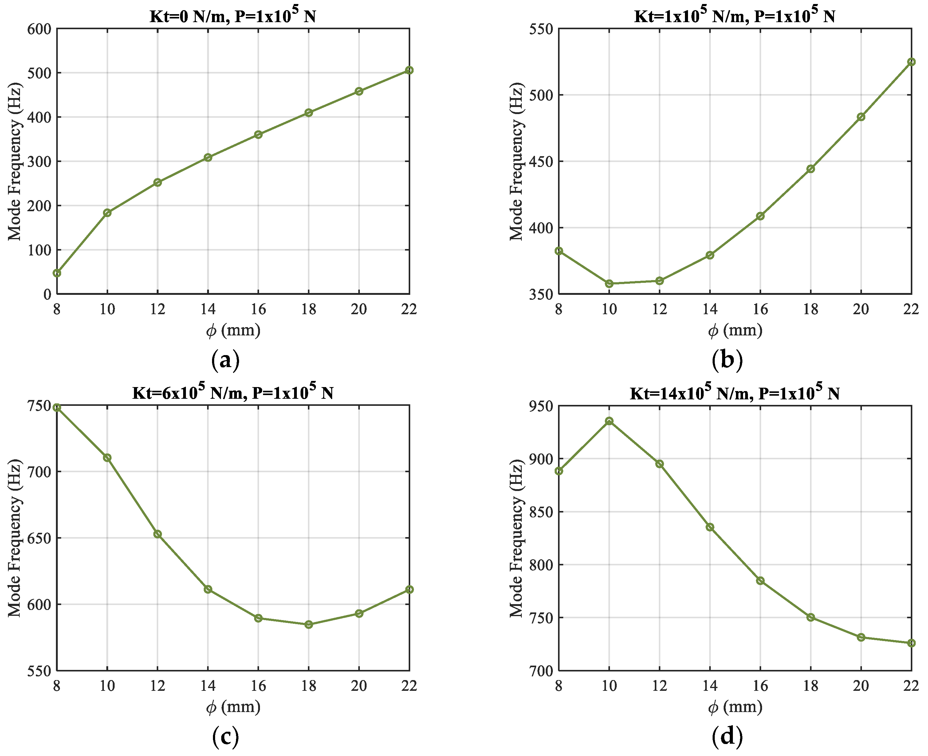 Applsci 13 12611 g007