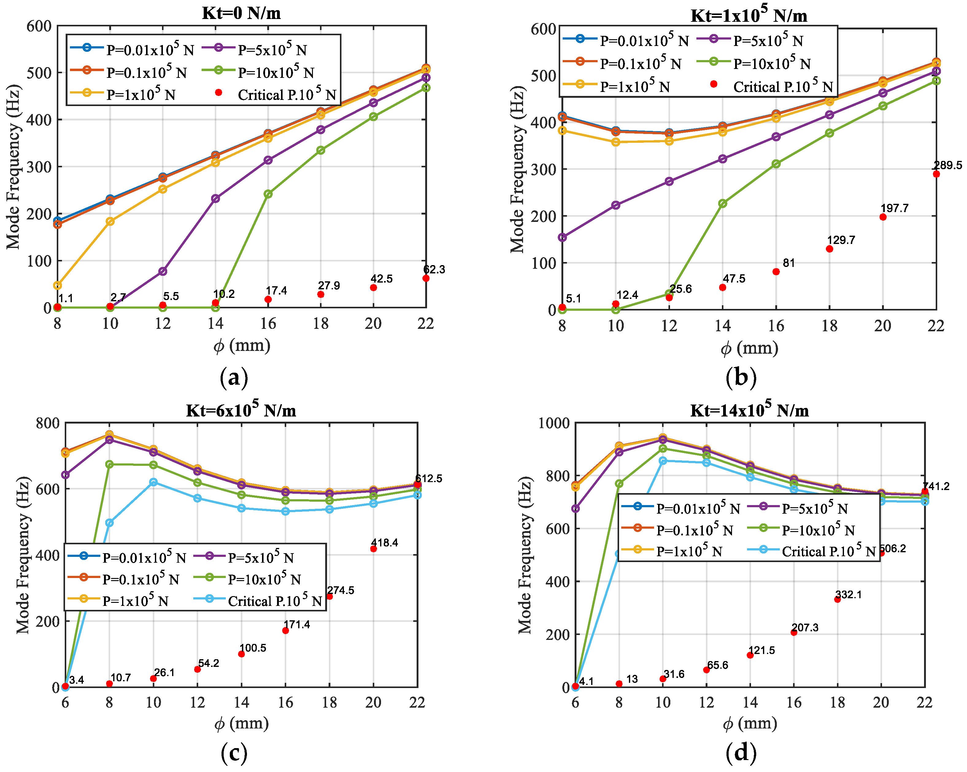 Applsci 13 12611 g009