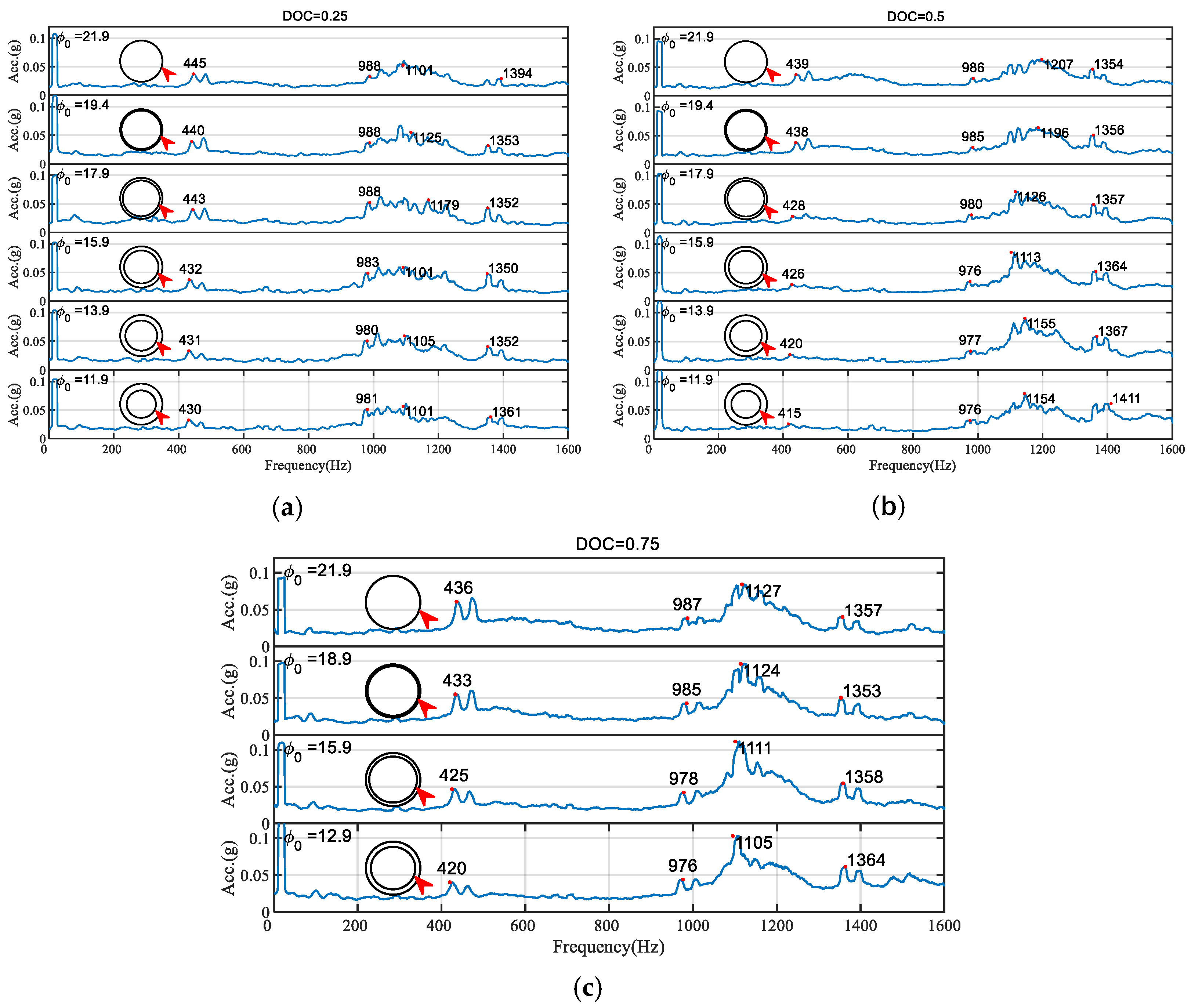 Applsci 13 12611 g014