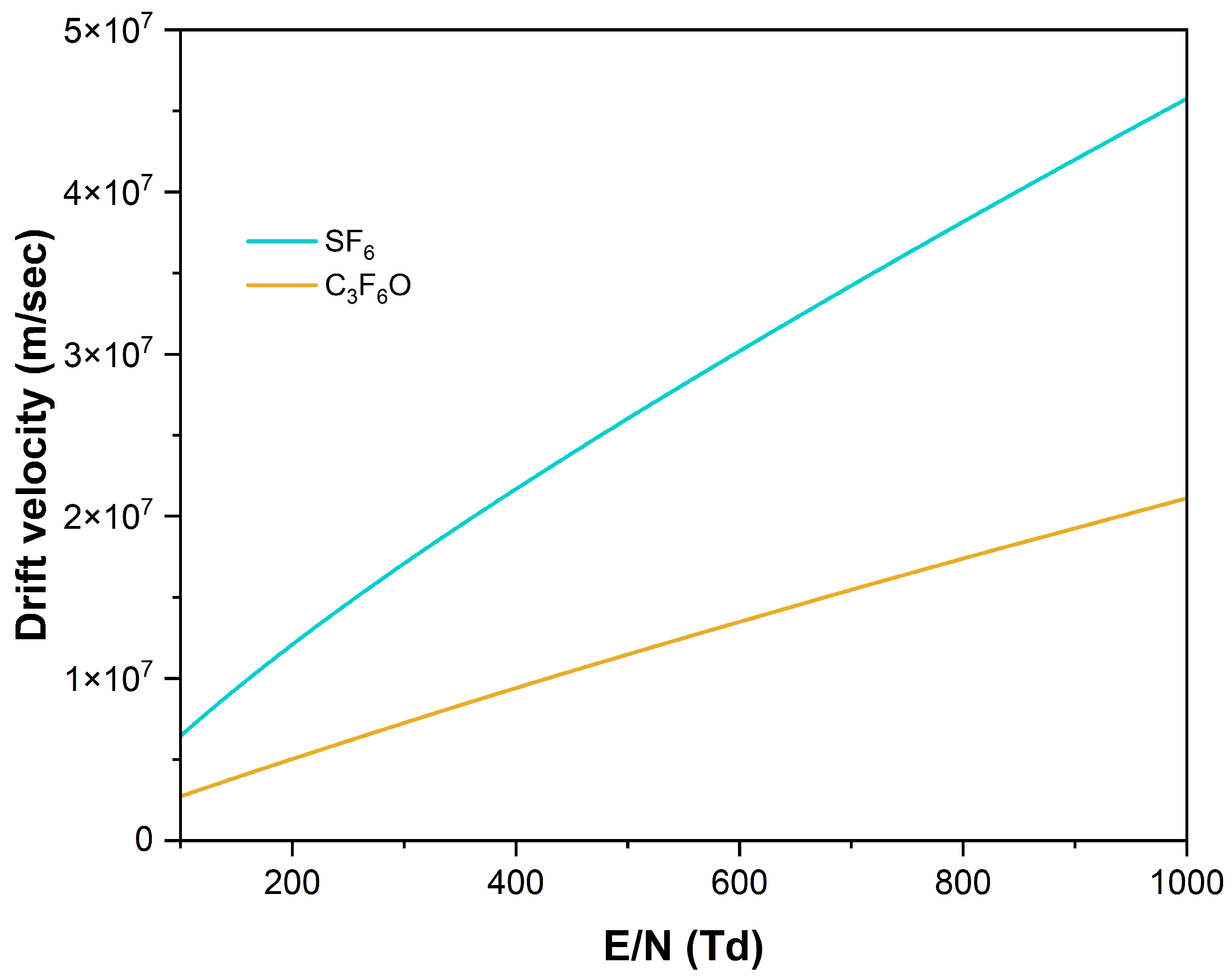 Applsci 13 12612 g003