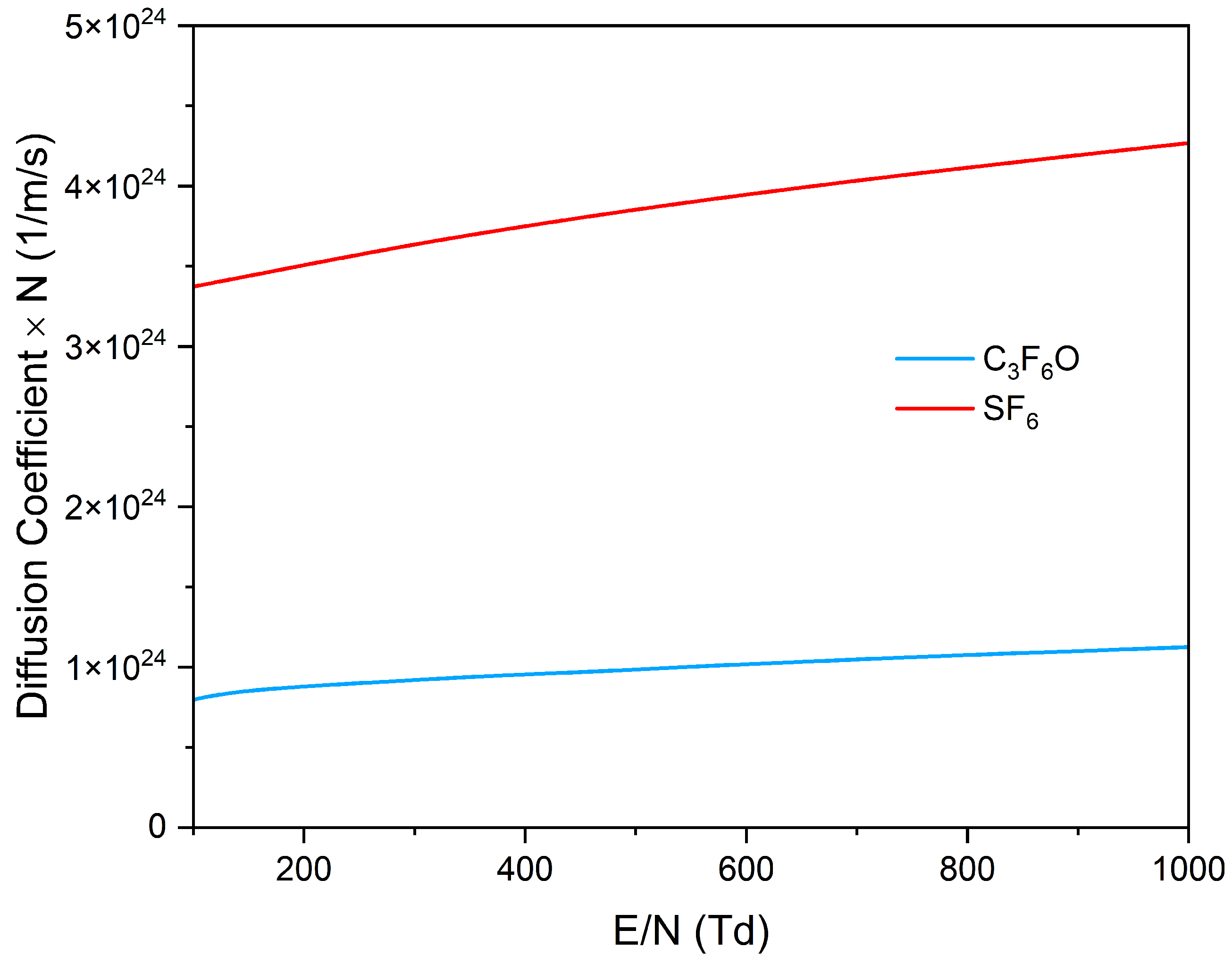 Applsci 13 12612 g004