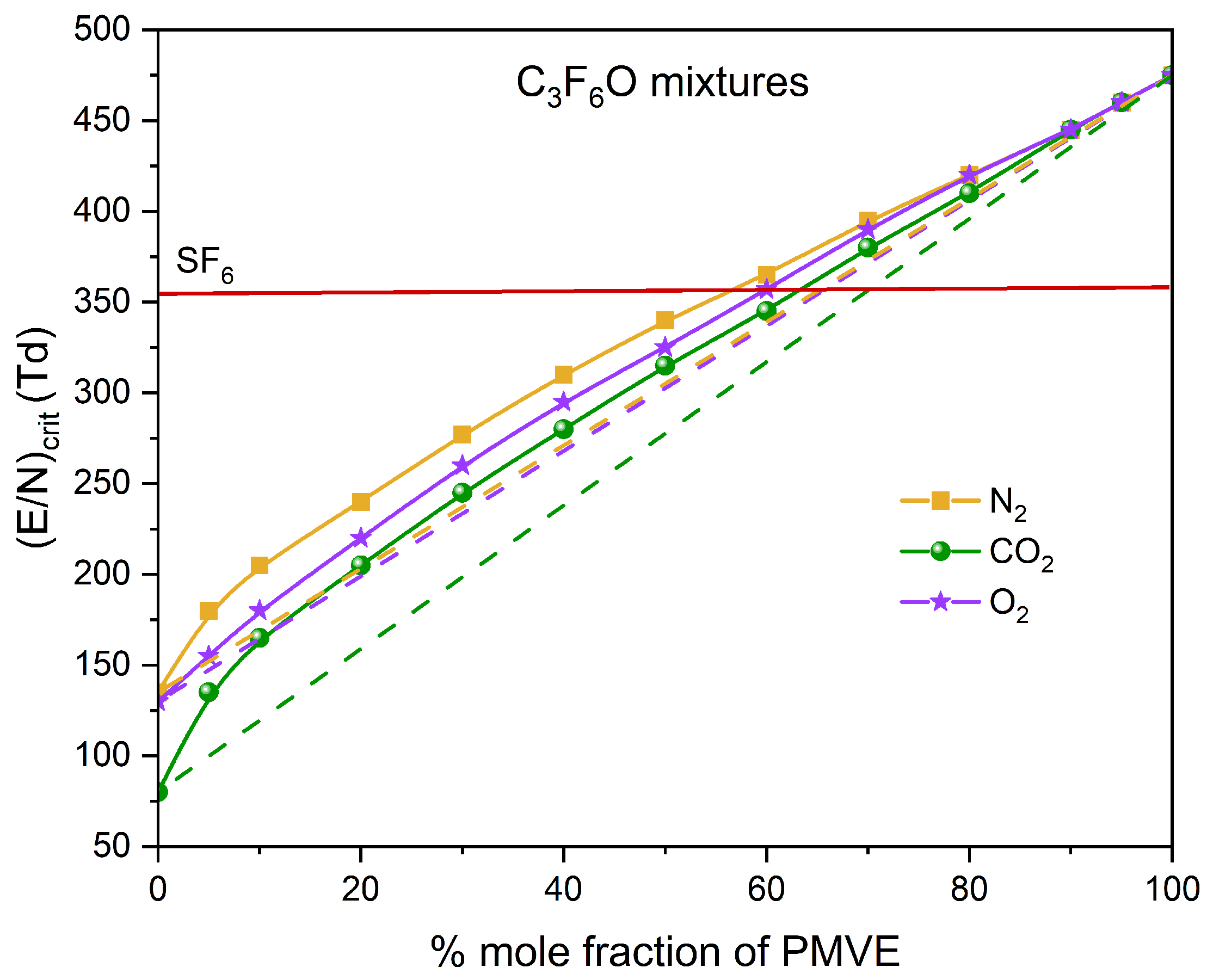 Applsci 13 12612 g006