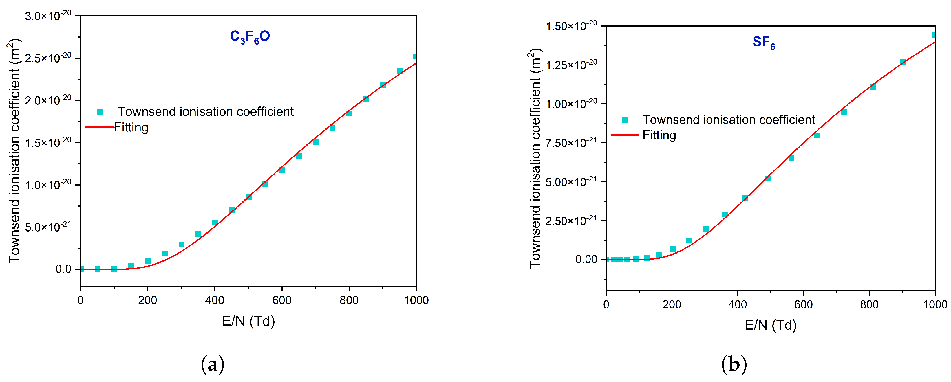 Applsci 13 12612 g008