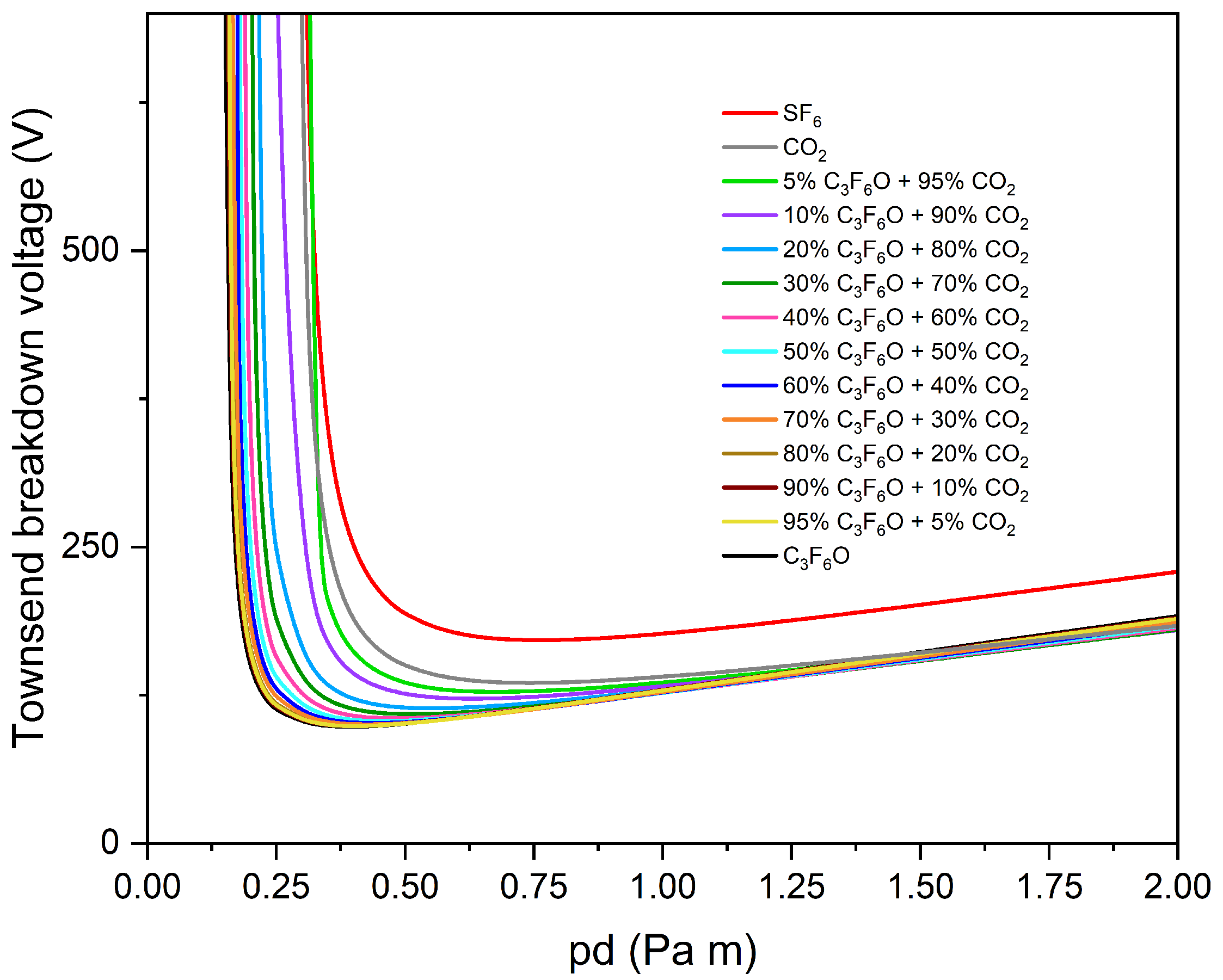 Applsci 13 12612 g009