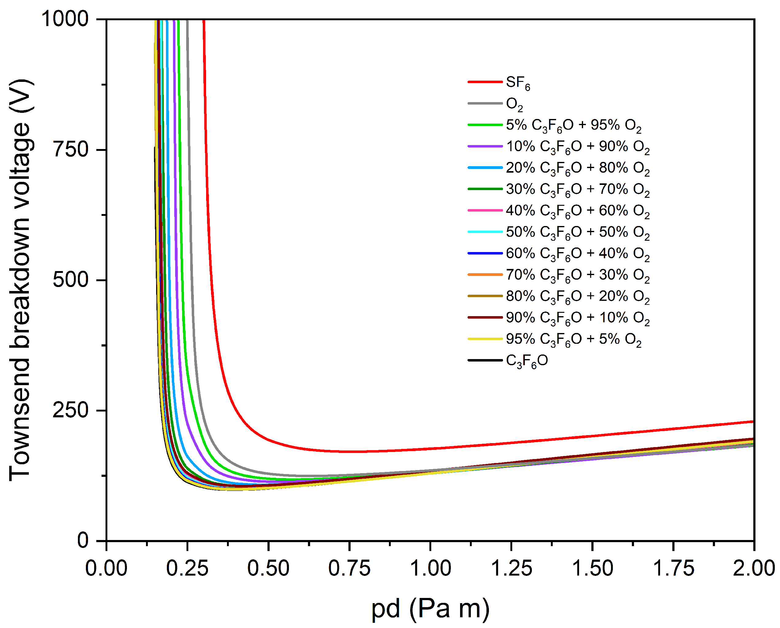Applsci 13 12612 g010