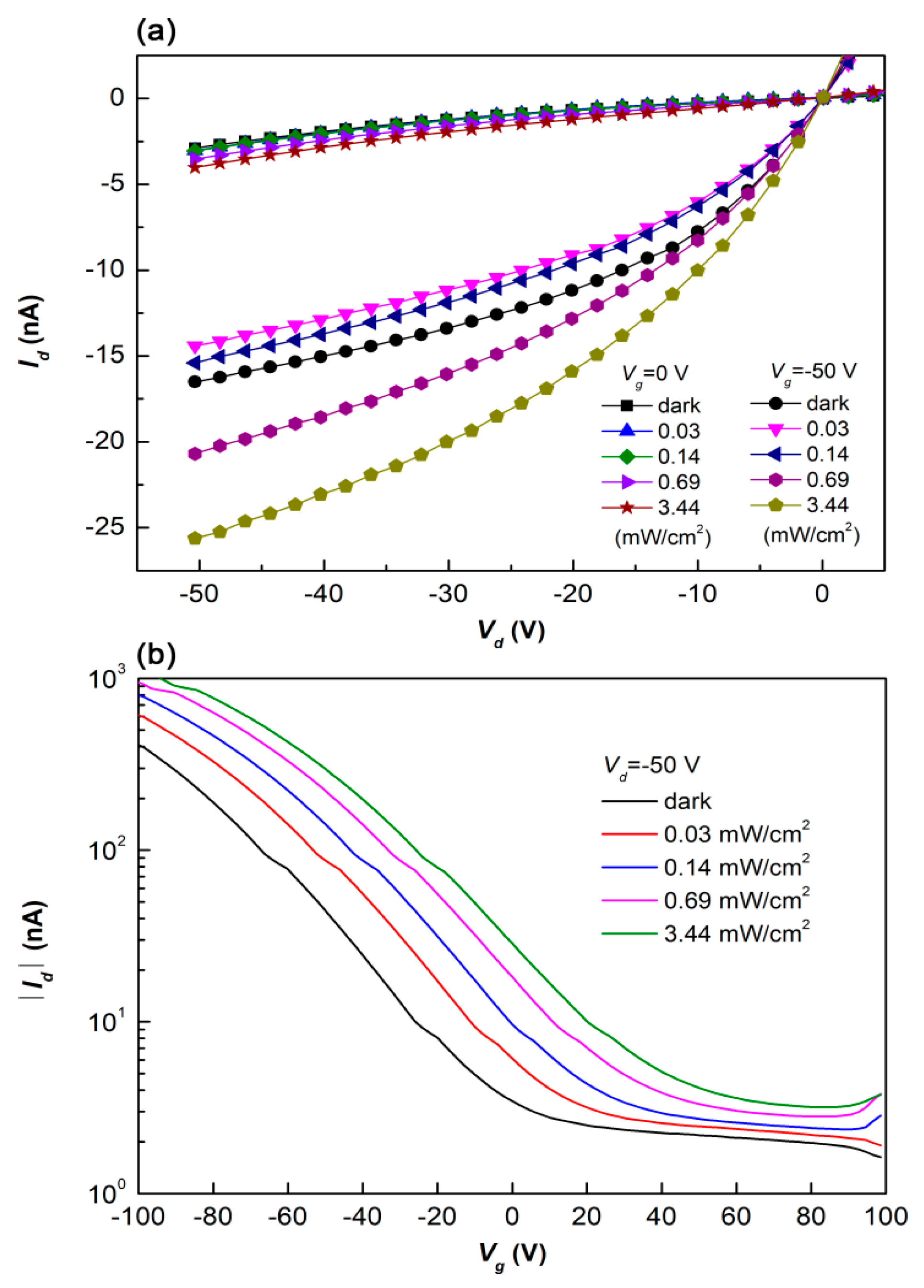 Applsci 13 12613 g003