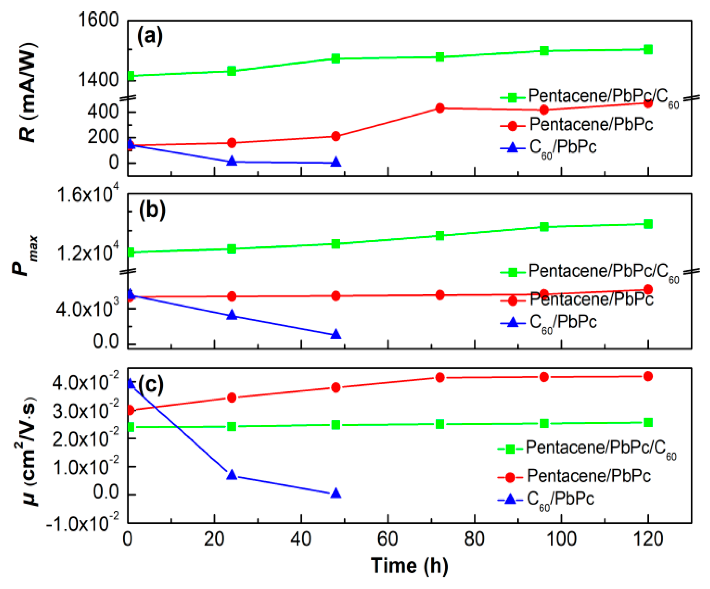 Applsci 13 12613 g005