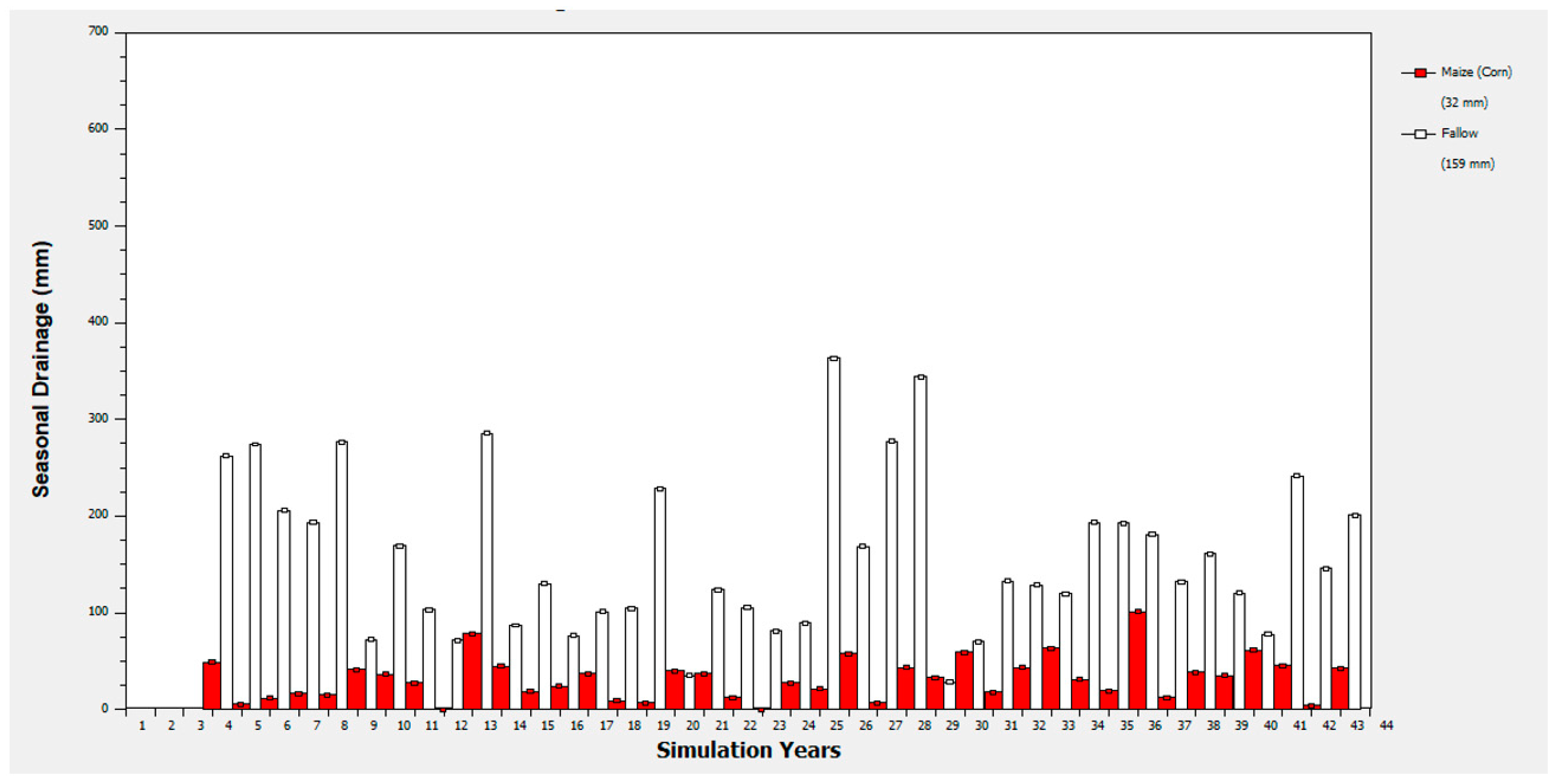 Applsci 13 12625 g005