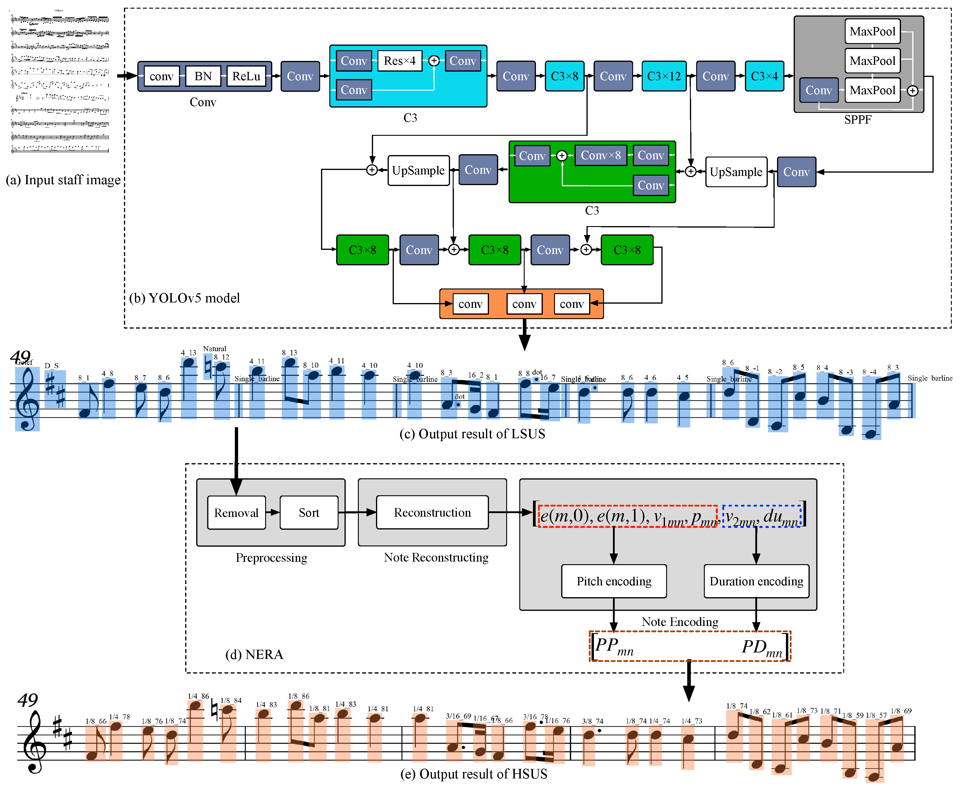 Applsci 13 12627 g003