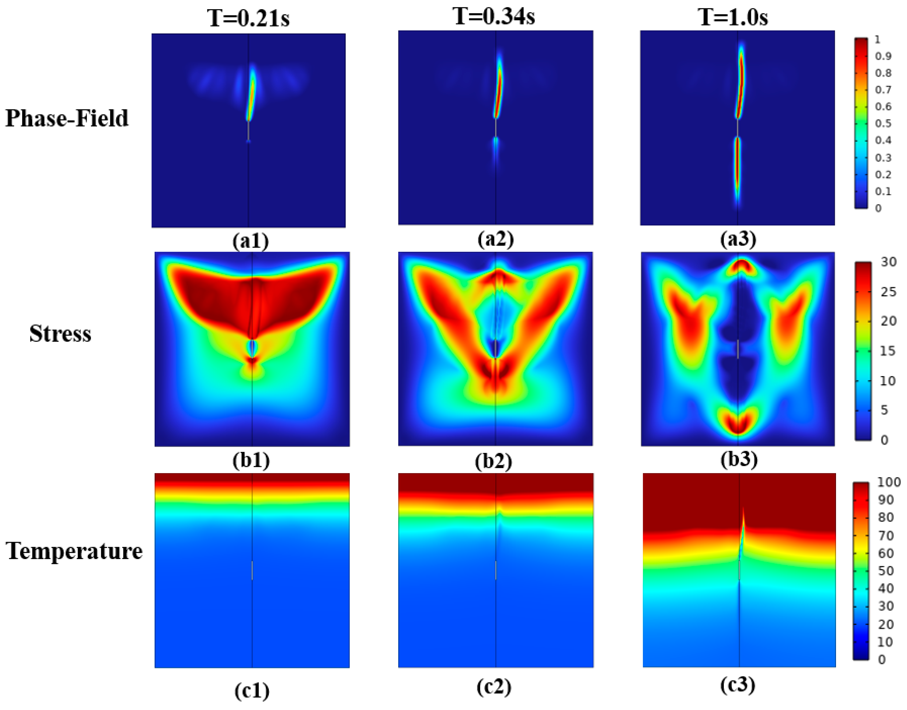 Applsci 13 12633 g004